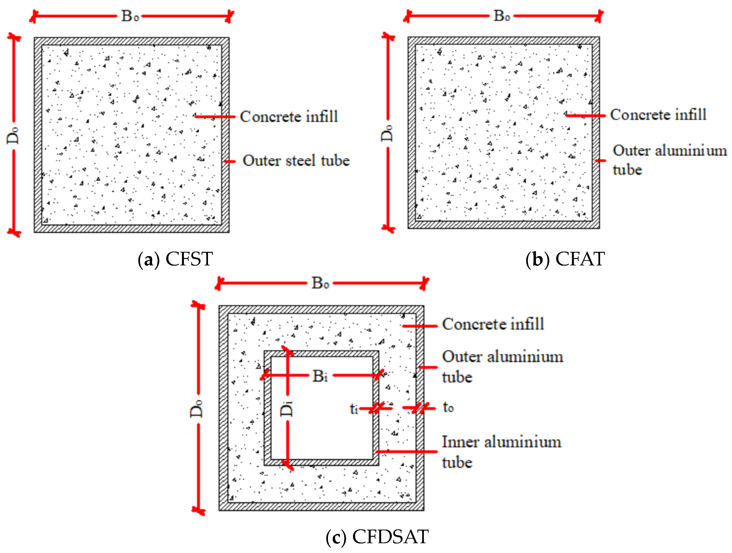 Sustainability 16 09252 g001