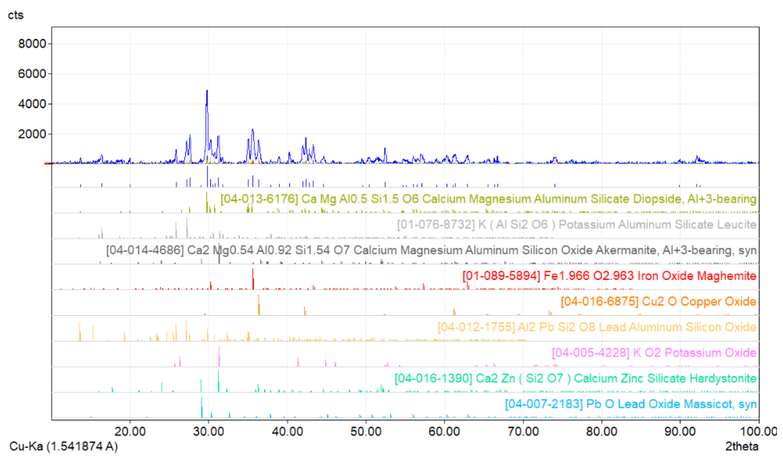 Sustainability 16 09261 g001