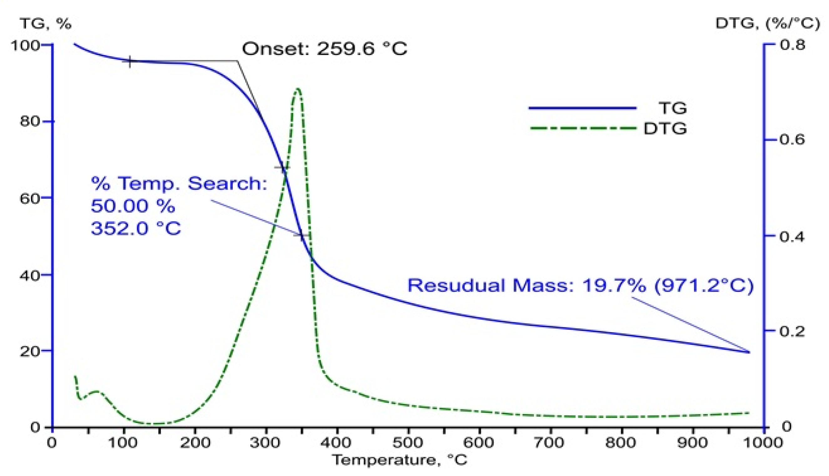Sustainability 16 09261 g003
