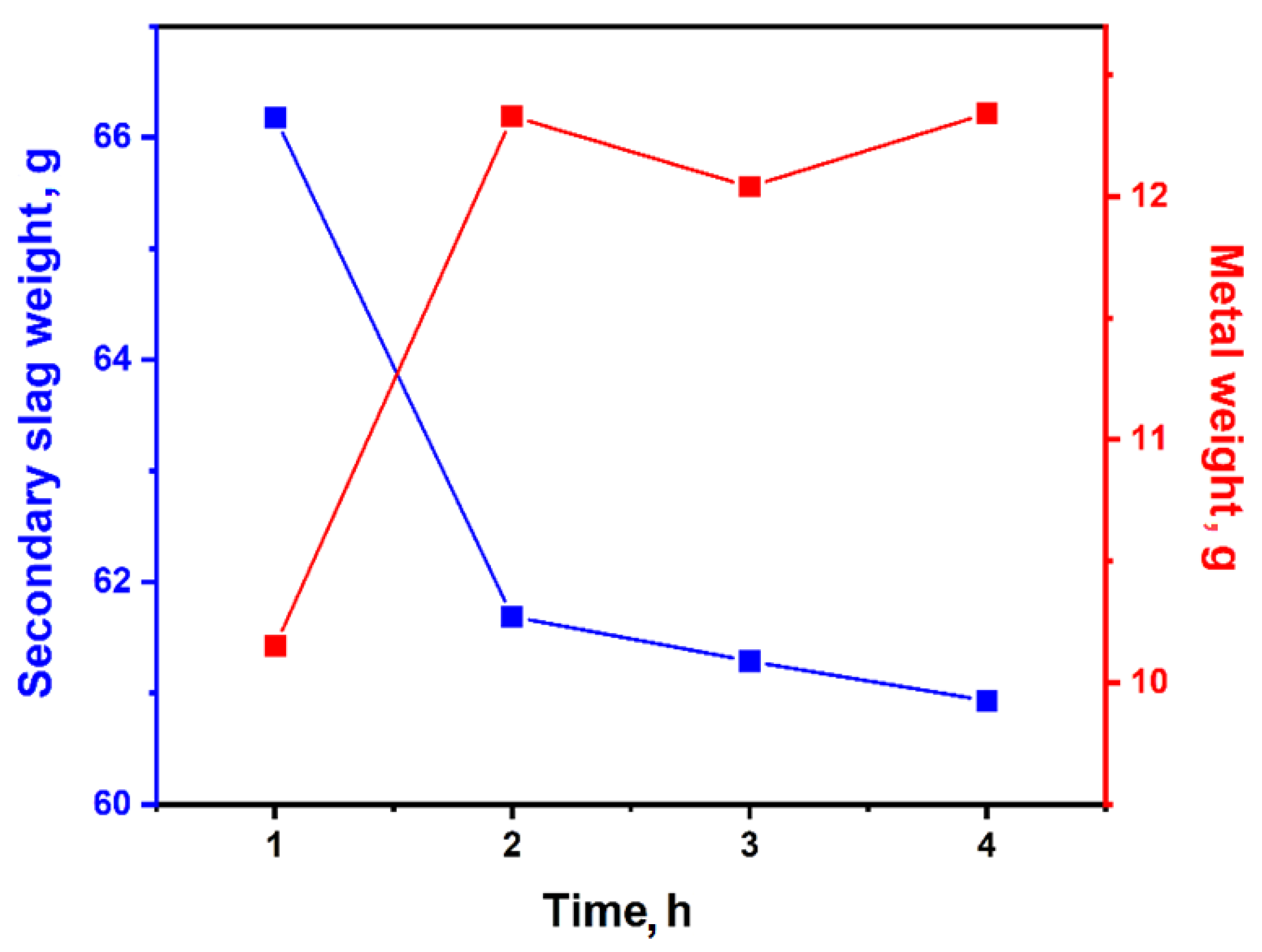 Sustainability 16 09261 g005