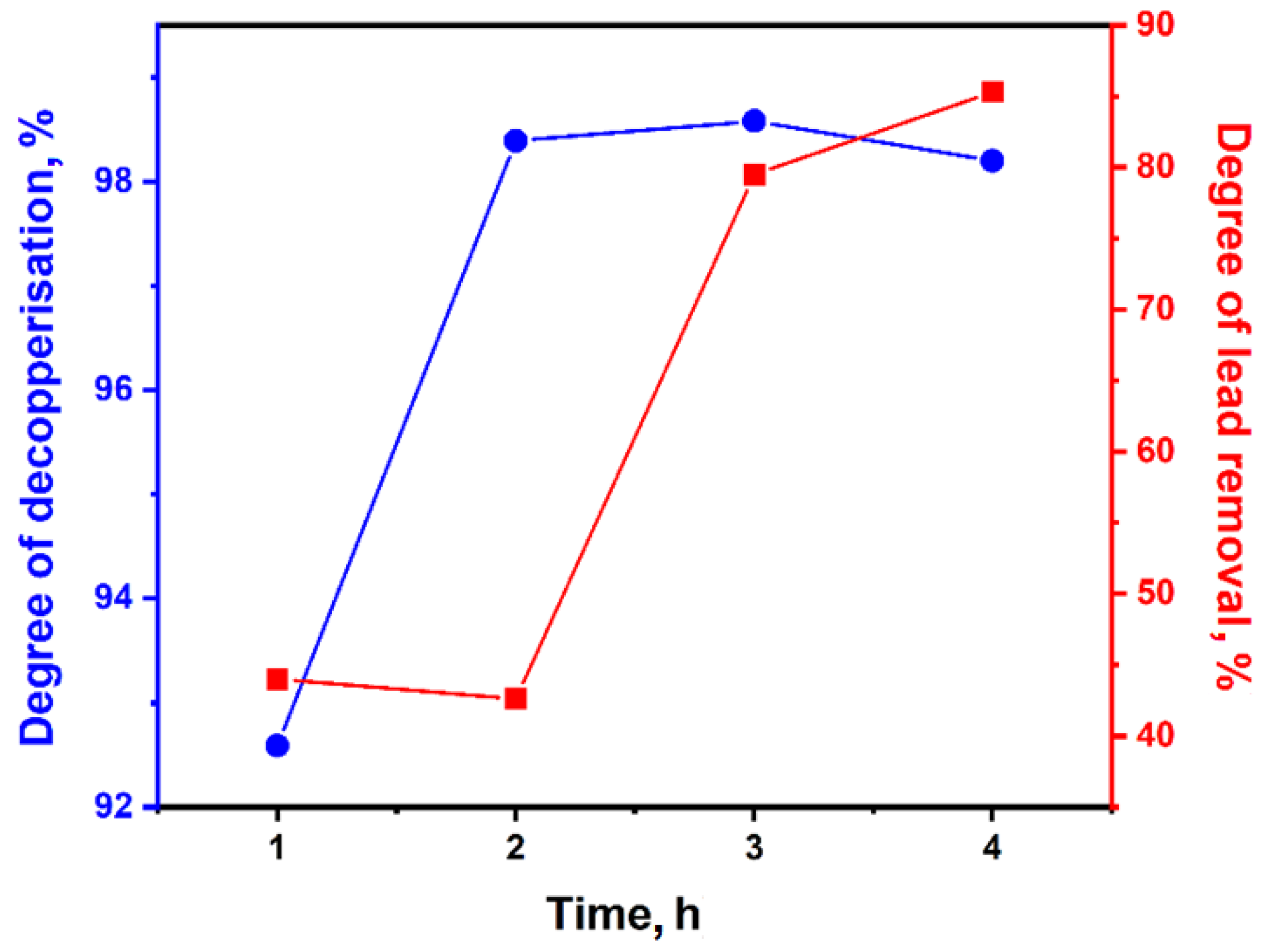 Sustainability 16 09261 g006