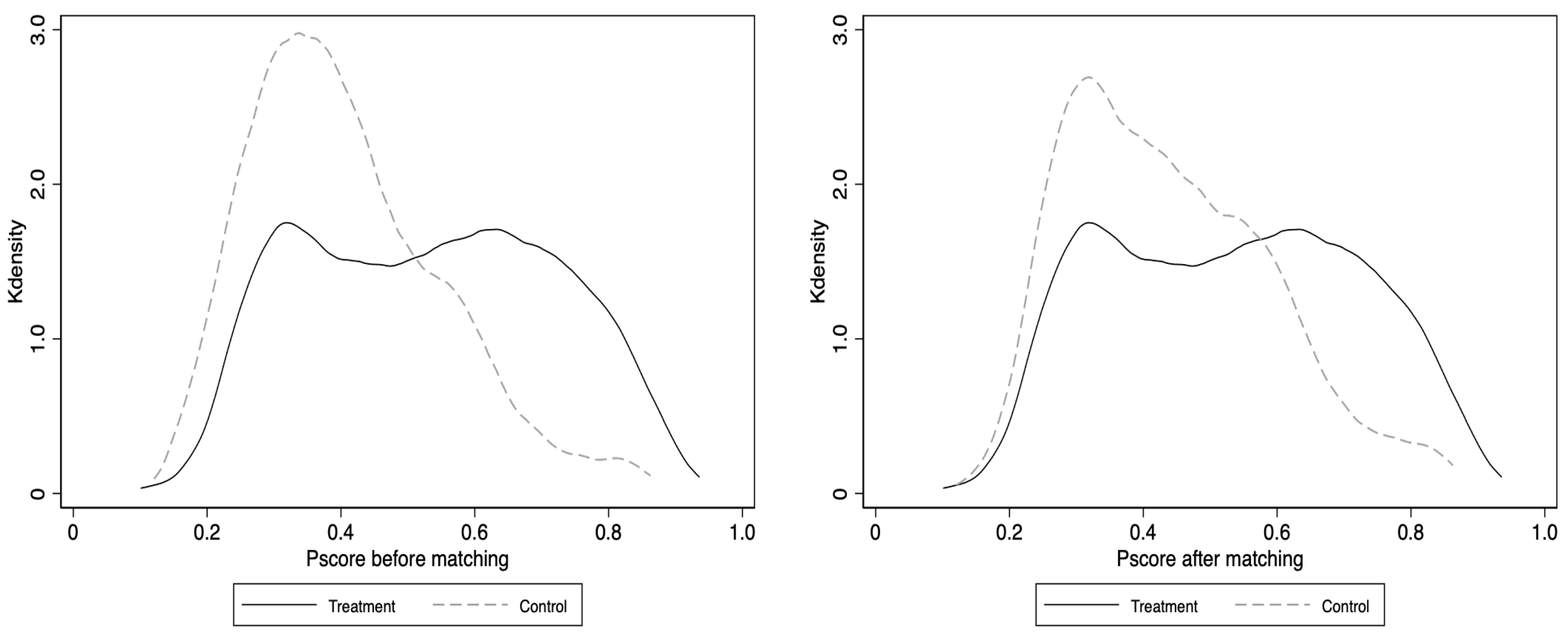 Sustainability 16 09268 g003