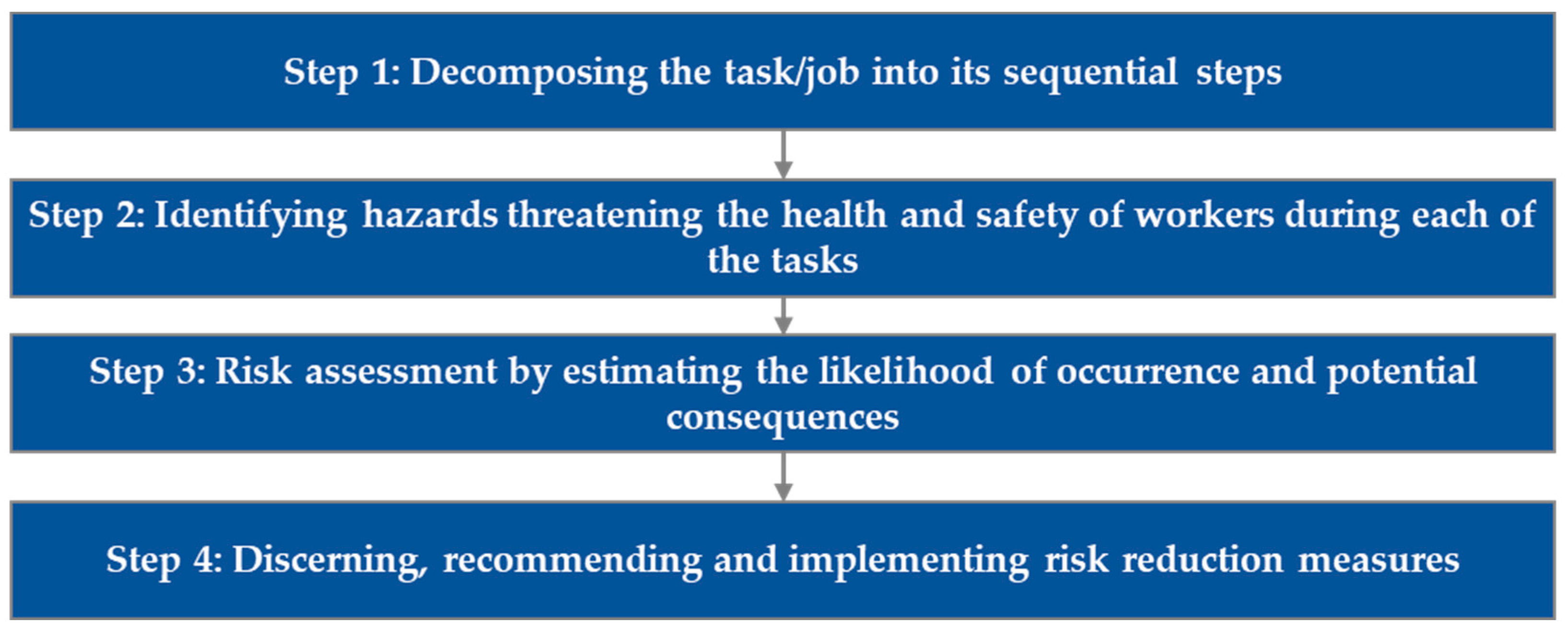Sustainability 16 09277 g002
