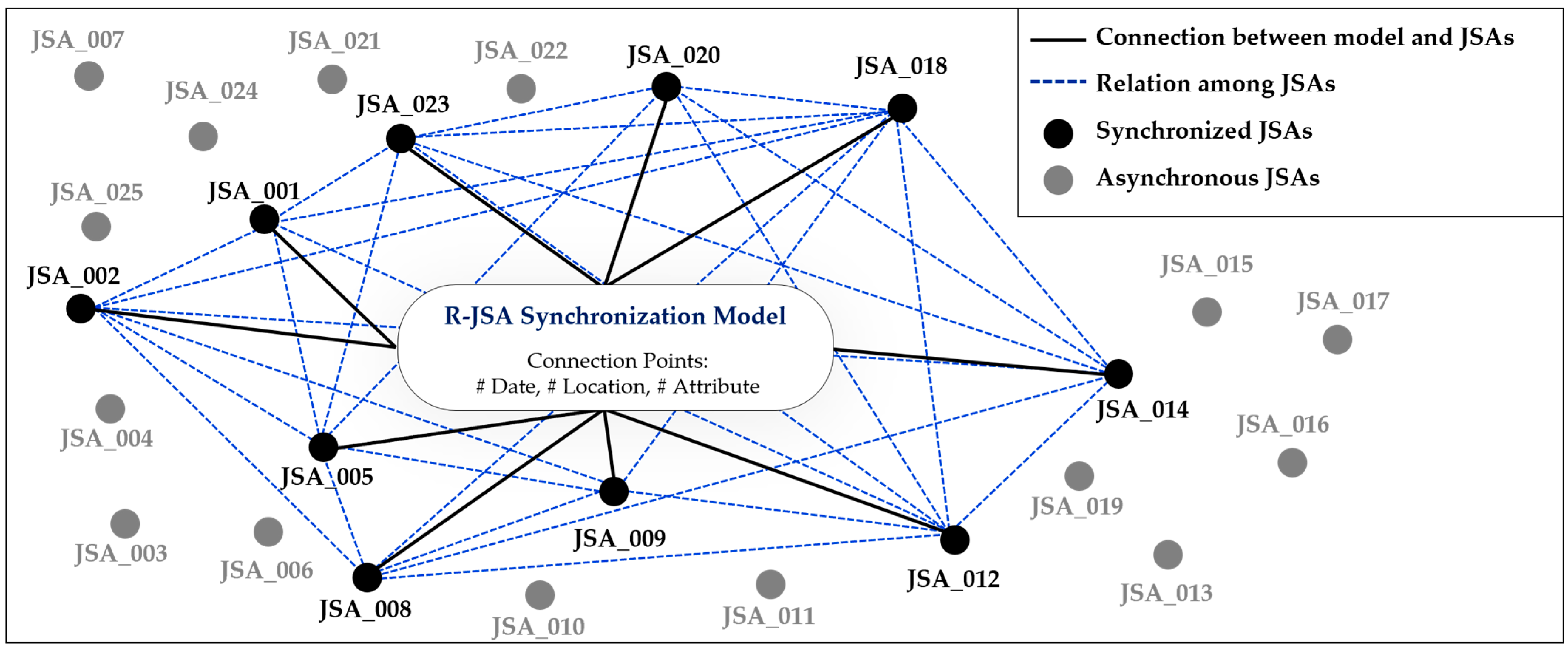 Sustainability 16 09277 g004
