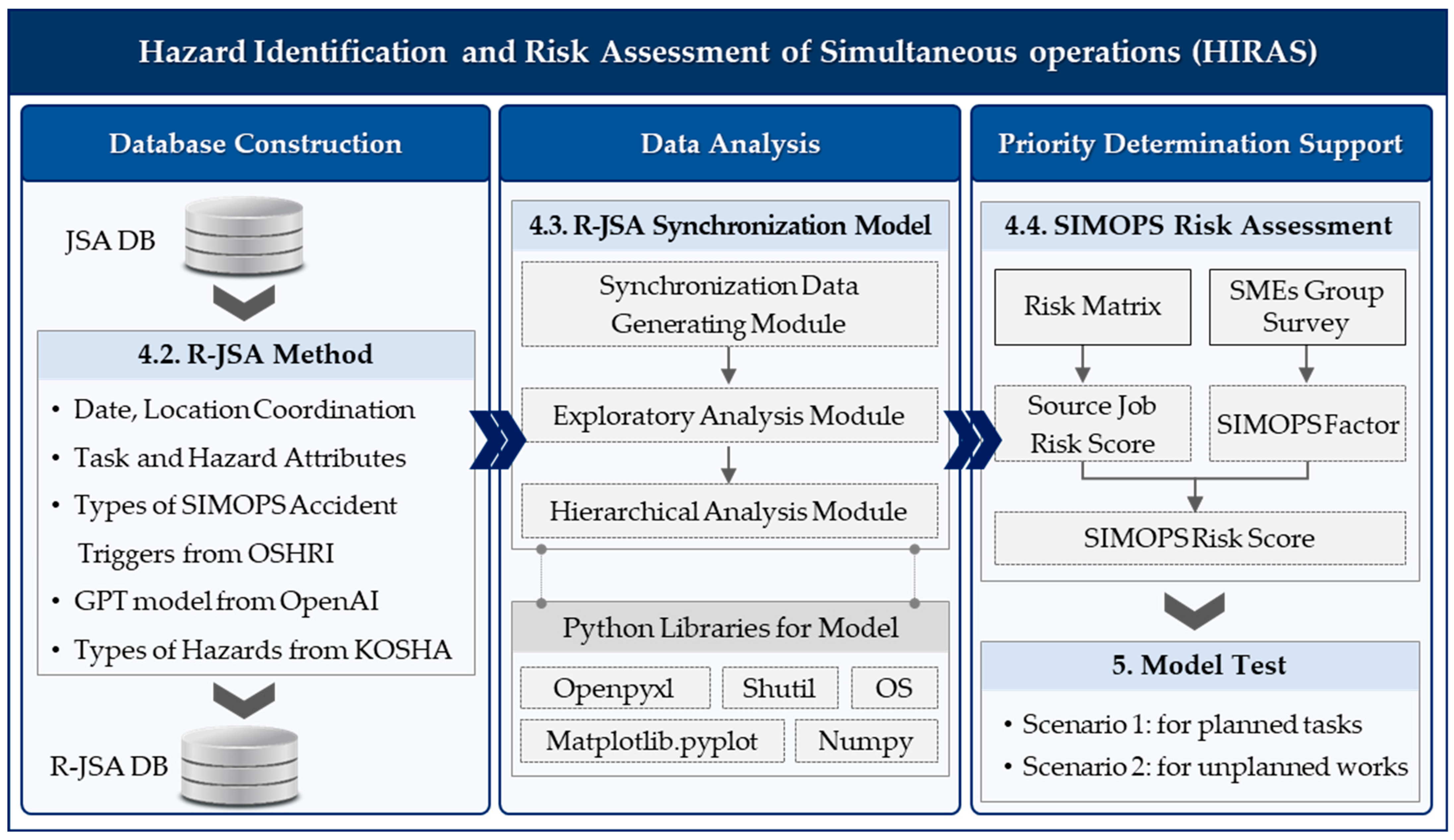 Sustainability 16 09277 g006