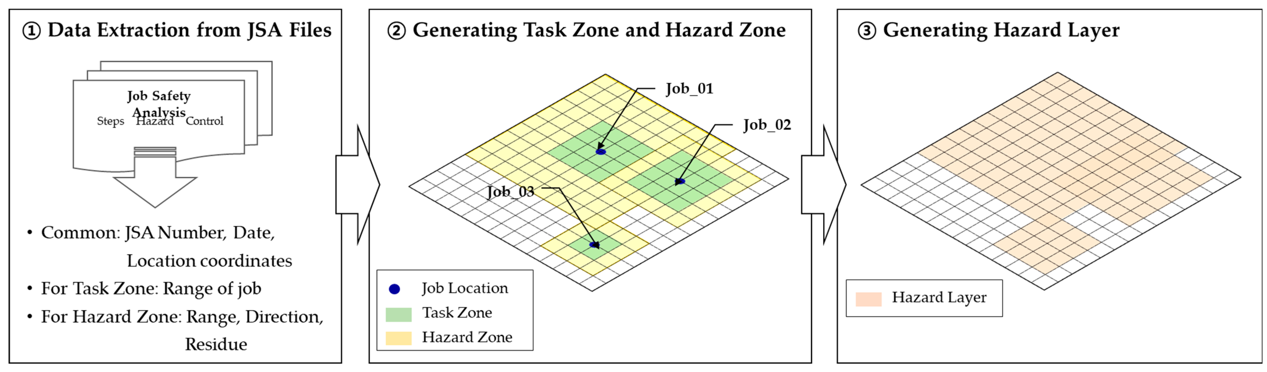 Sustainability 16 09277 g010