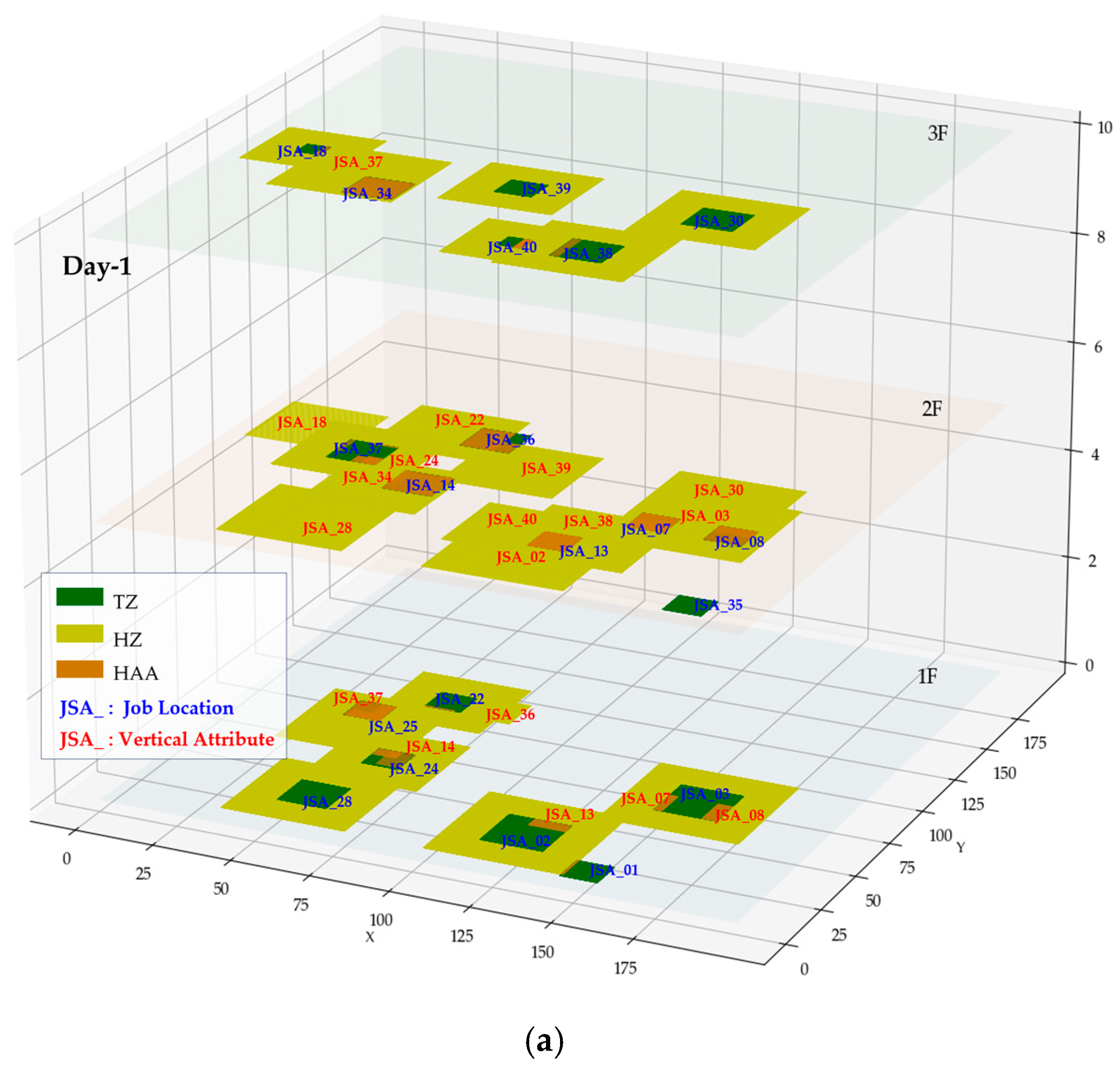 Sustainability 16 09277 g013a
