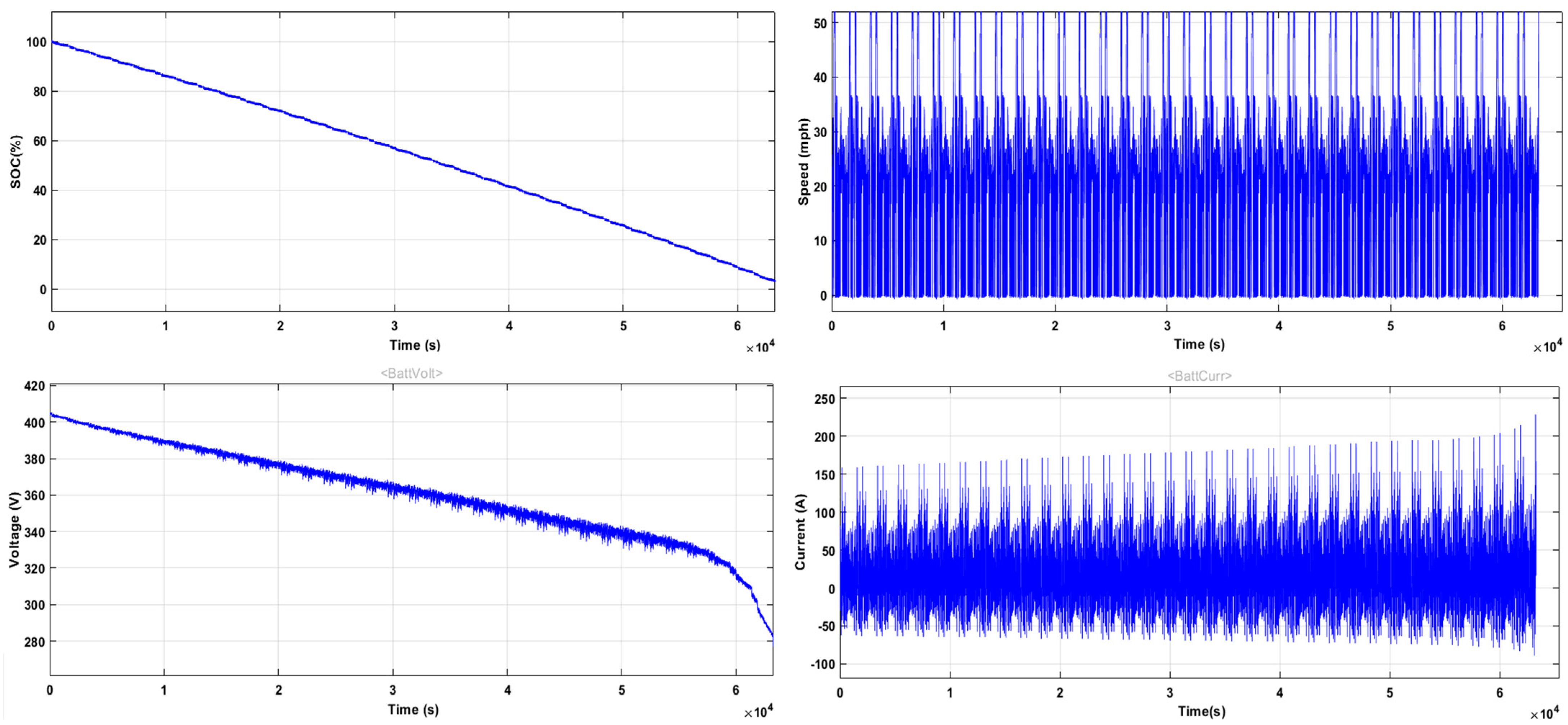 Sustainability 16 09301 g009