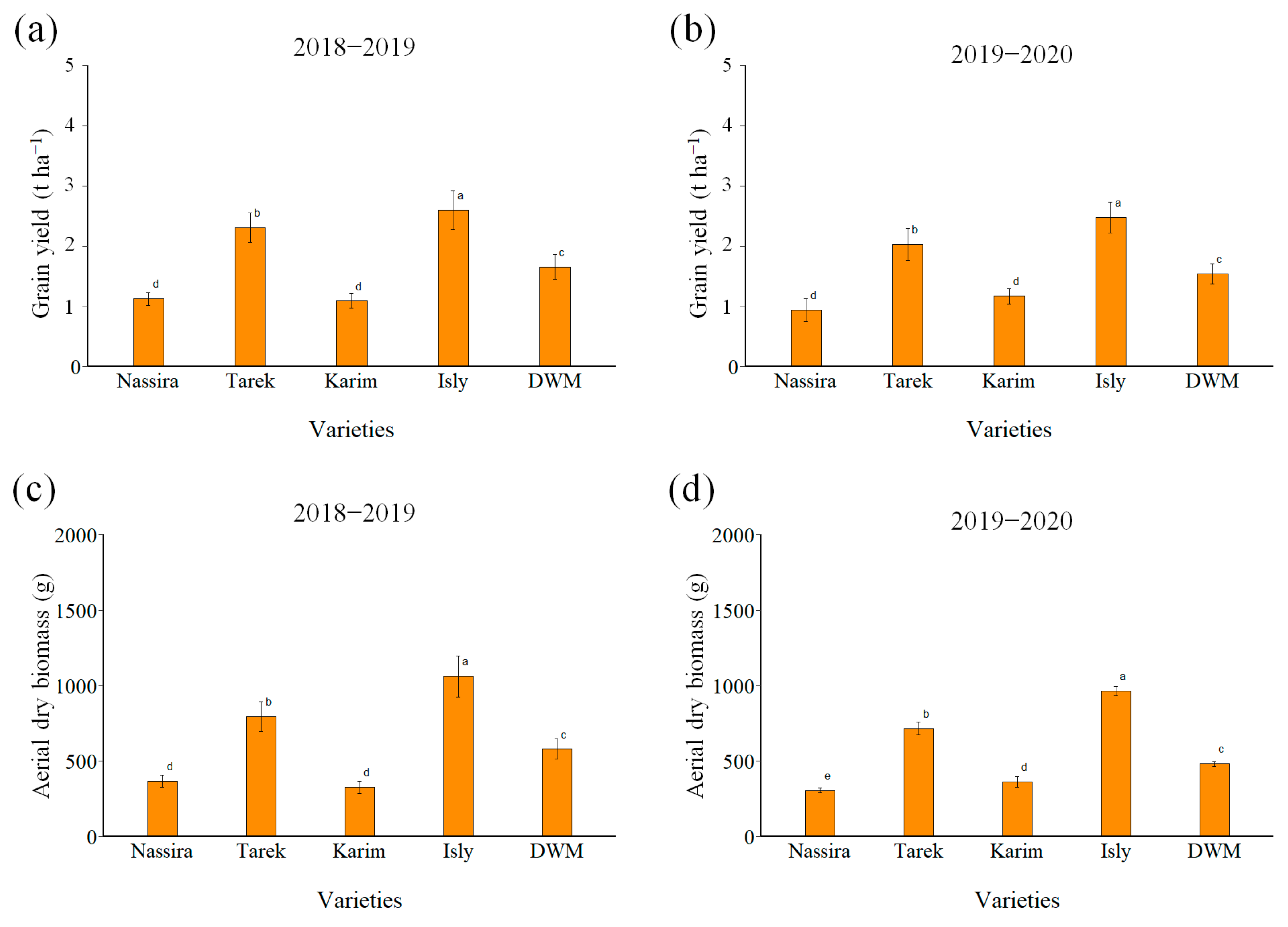 Sustainability 16 09304 g003
