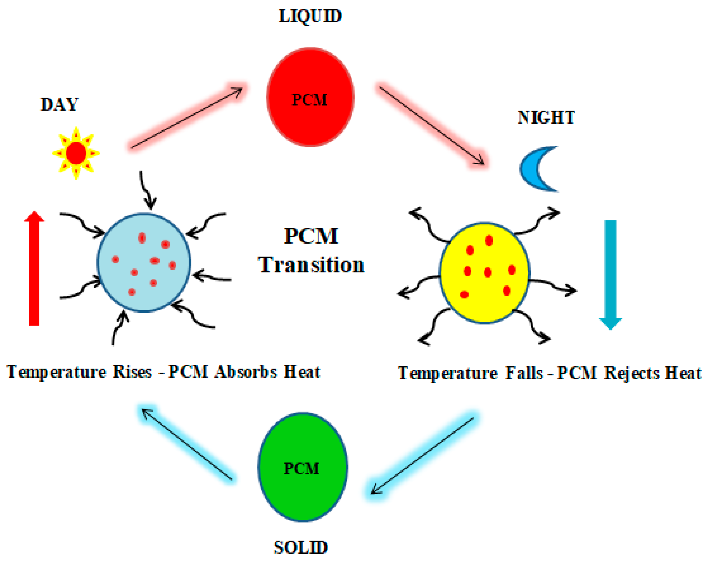 Sustainability 16 09317 g002