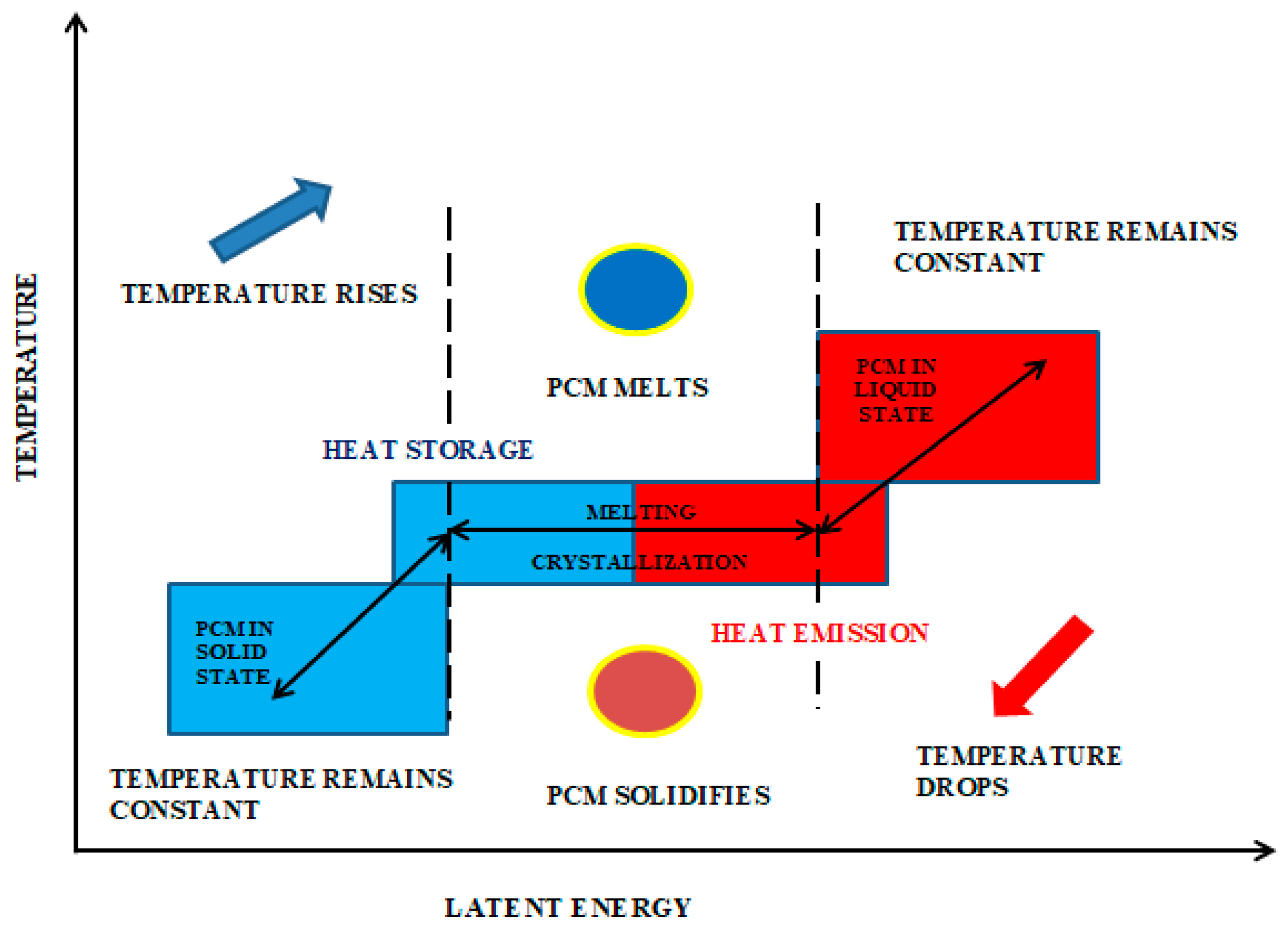 Sustainability 16 09317 g003