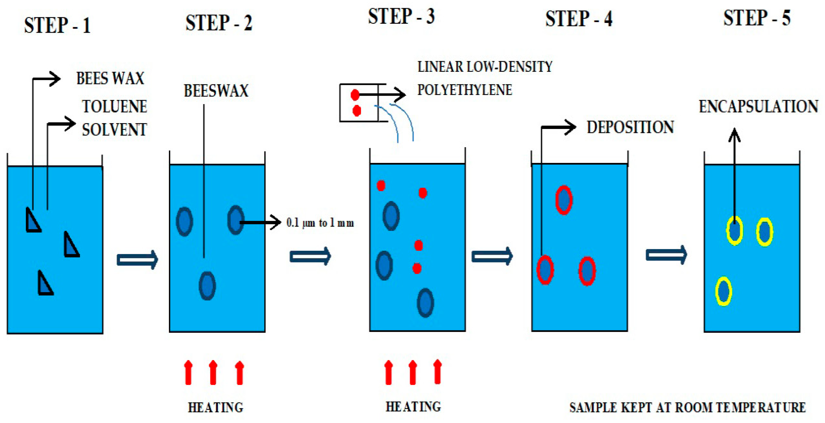 Sustainability 16 09317 g008