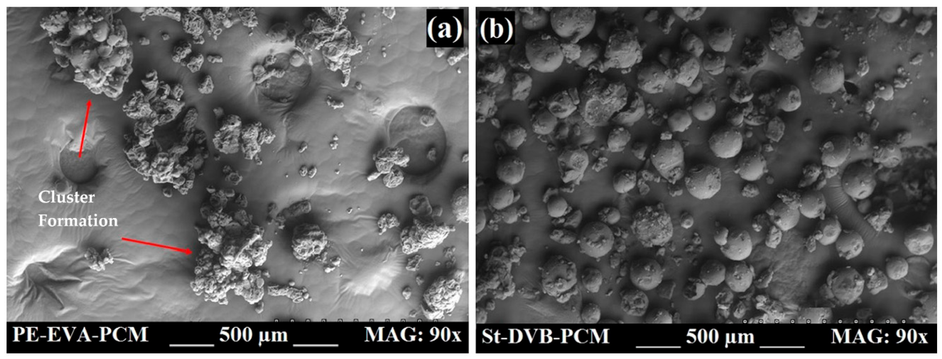 Sustainability 16 09317 g012