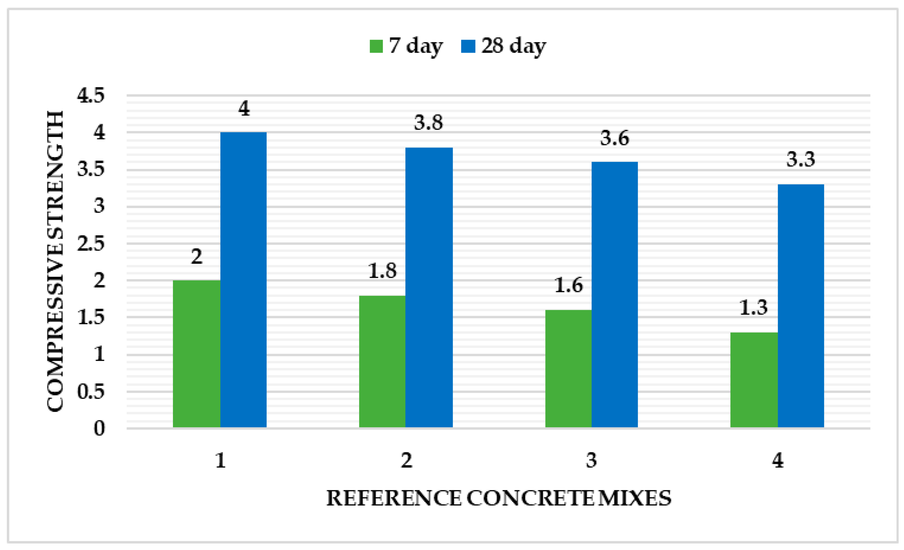 Sustainability 16 09317 g013
