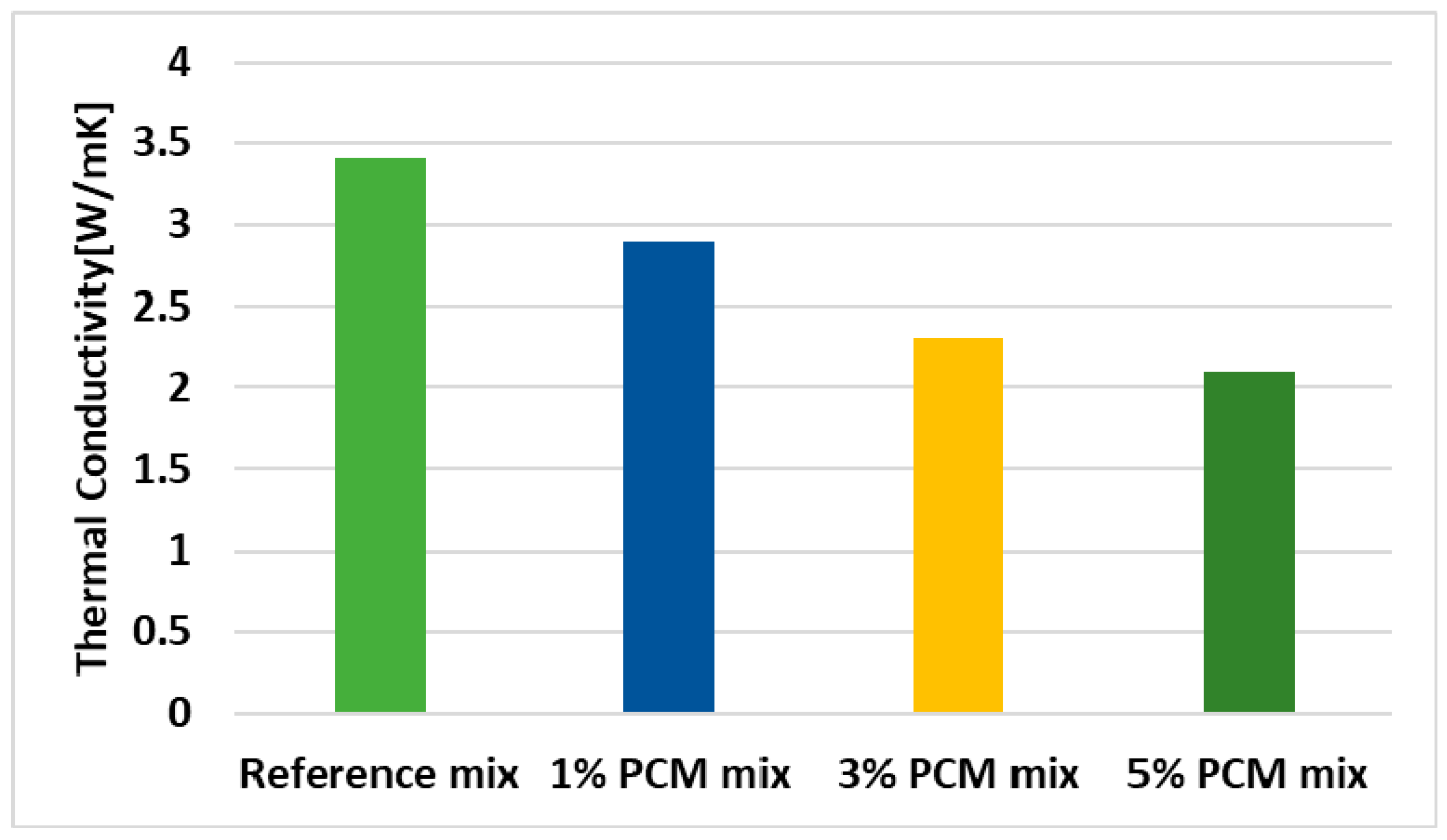 Sustainability 16 09317 g015