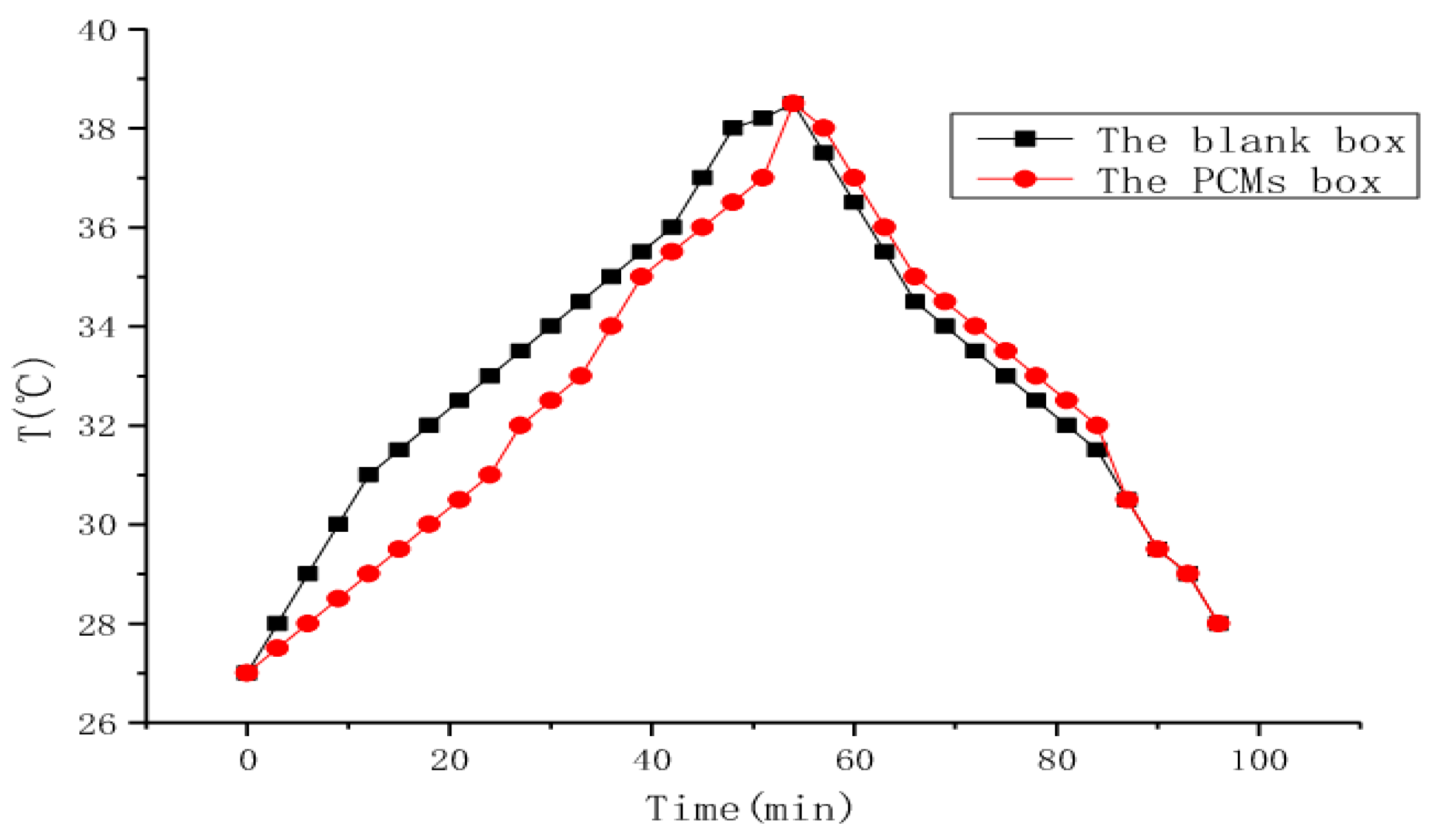 Sustainability 16 09317 g016