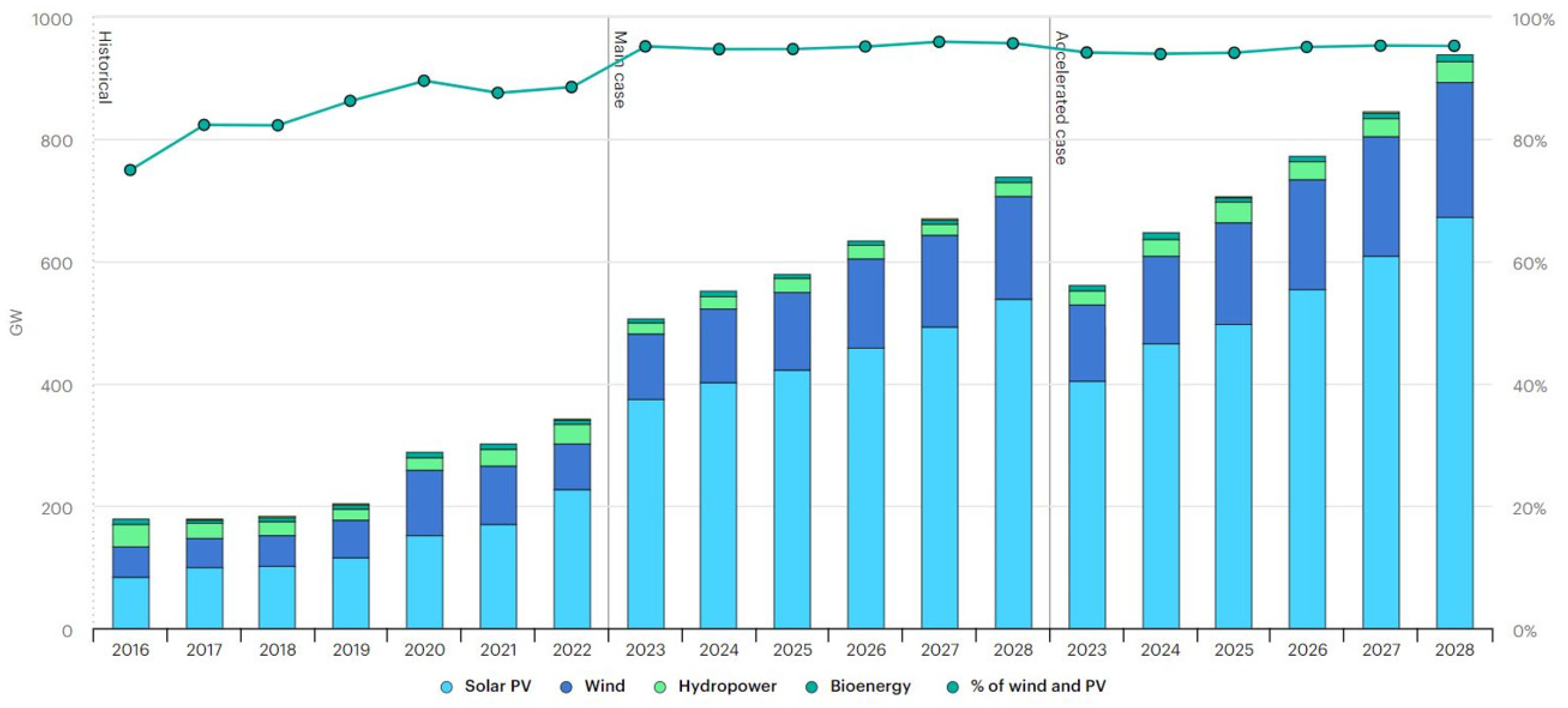 Sustainability 16 09331 g001