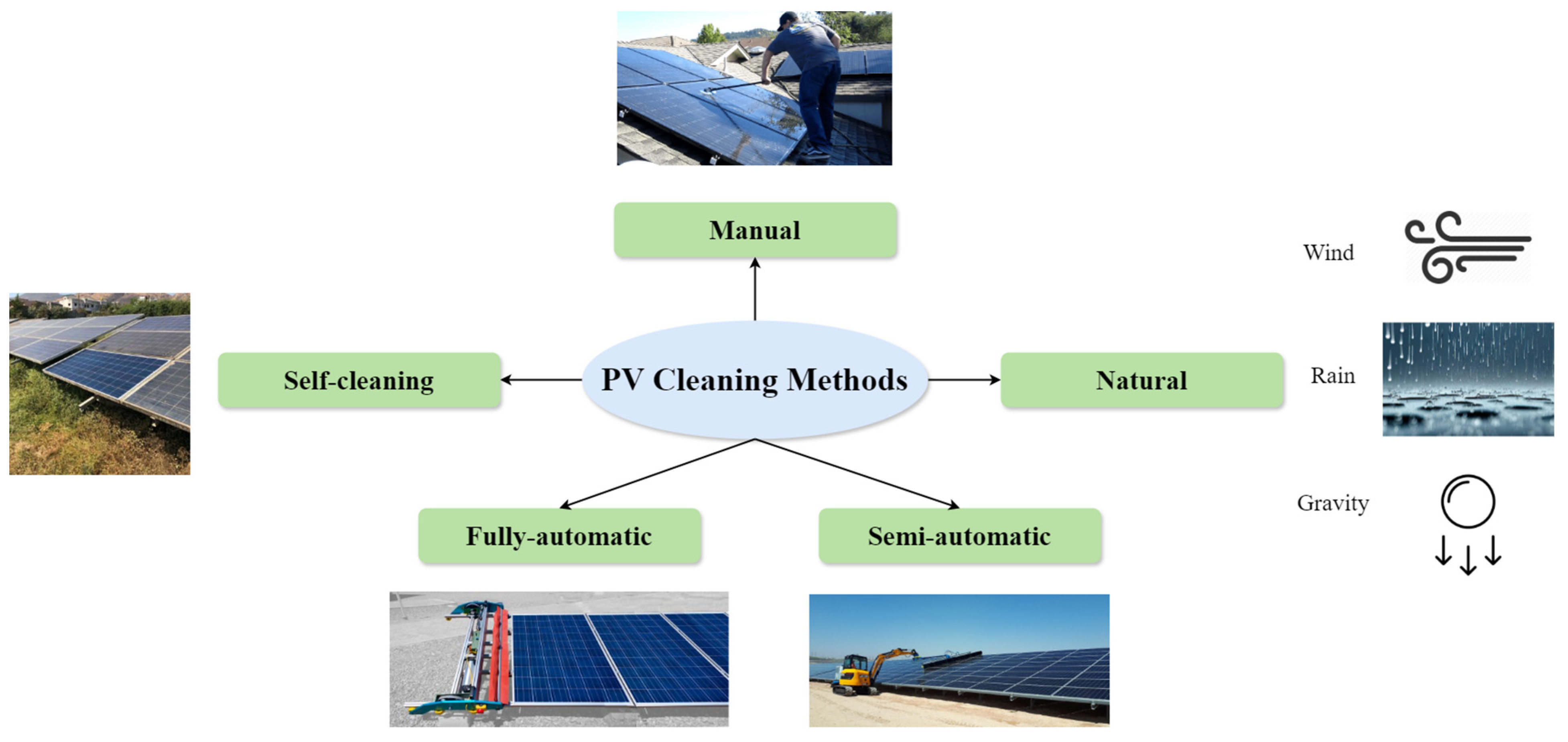 Sustainability 16 09331 g002