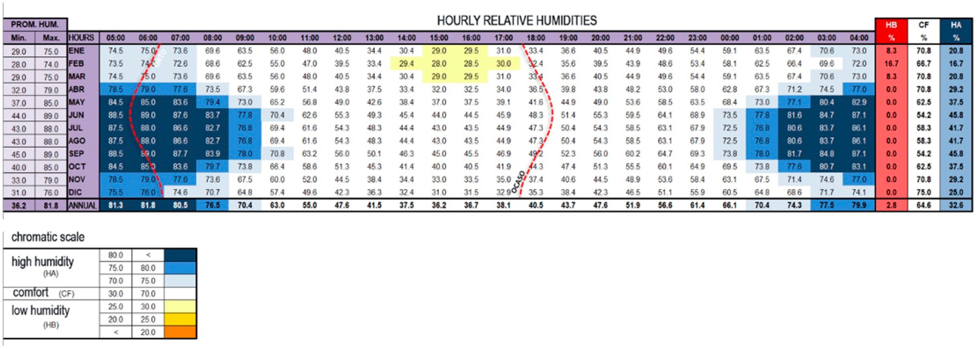 Sustainability 16 09349 g010