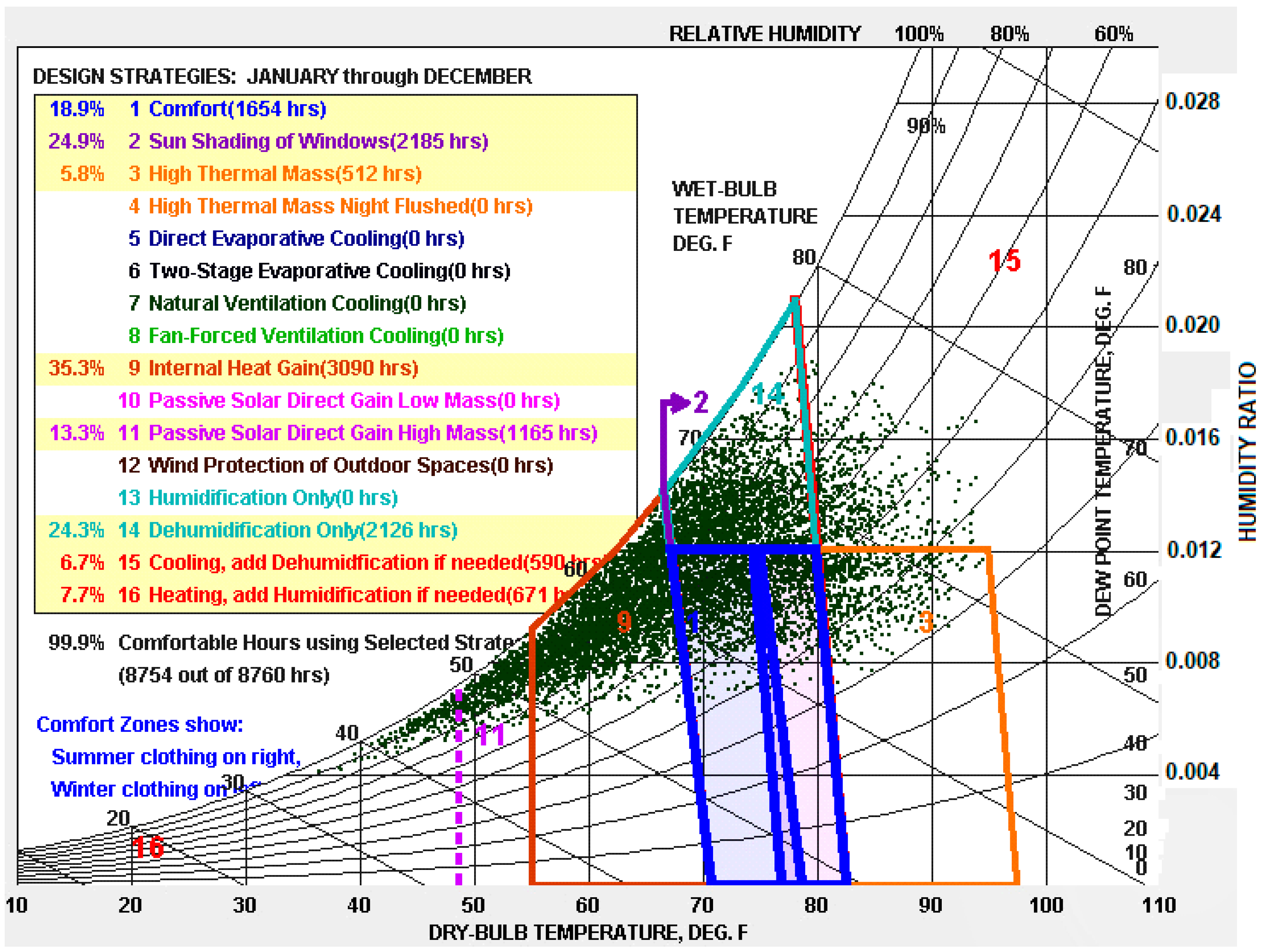 Sustainability 16 09349 g011