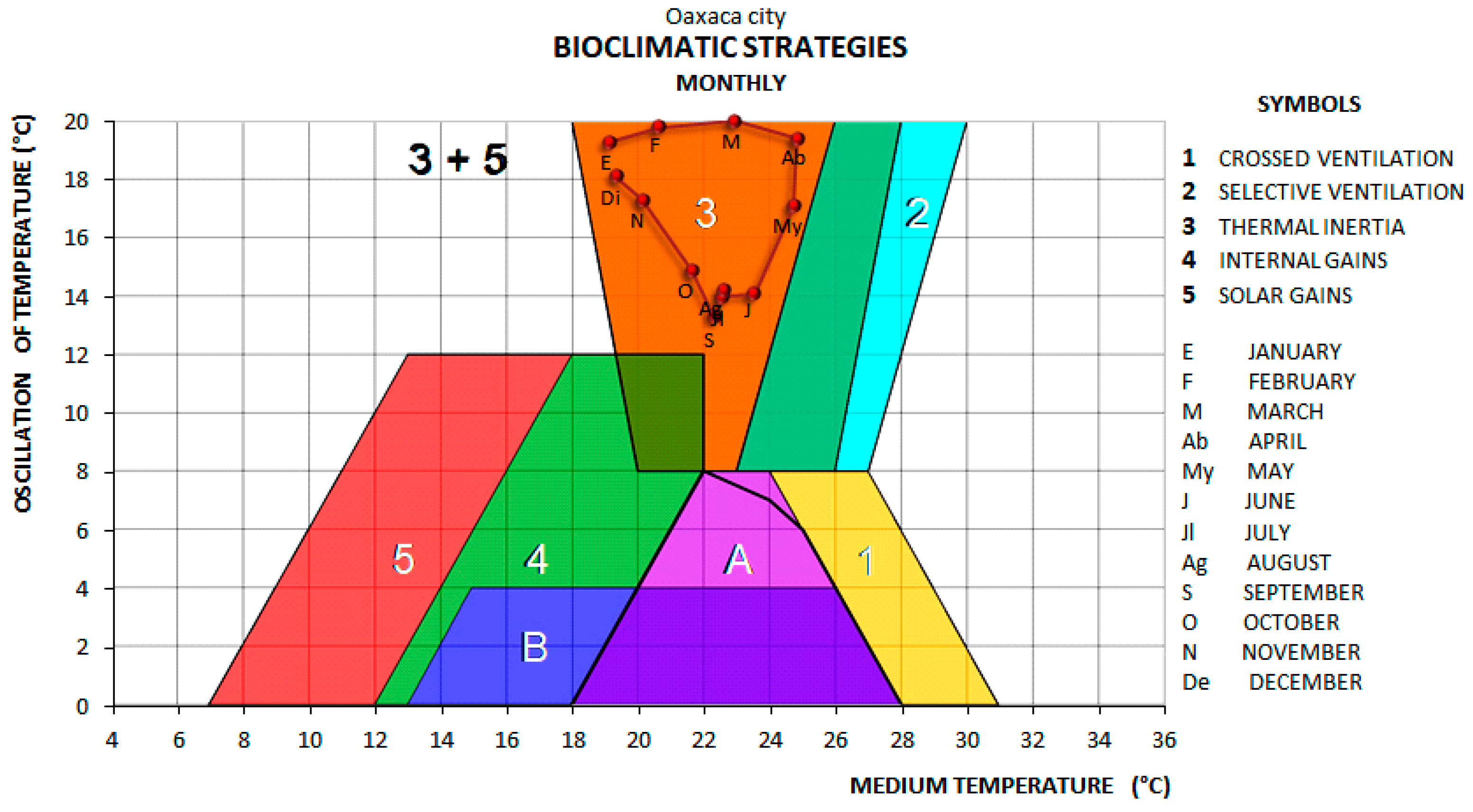 Sustainability 16 09349 g013