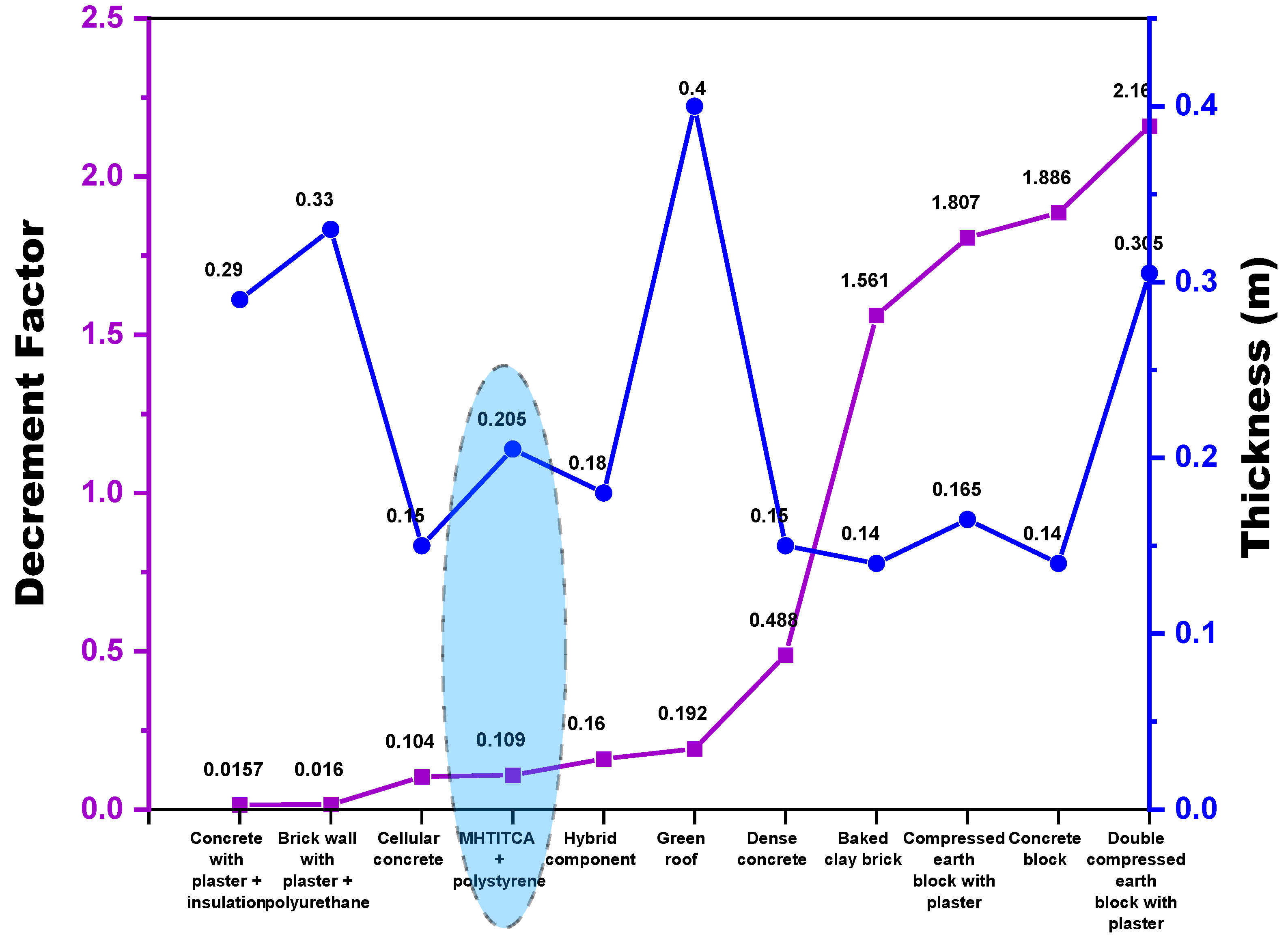 Sustainability 16 09349 g018