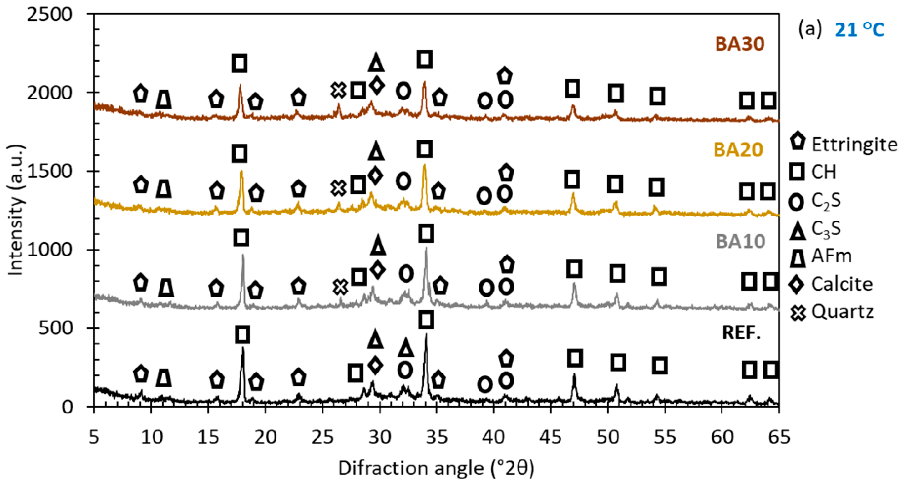 Sustainability 16 09370 g005a