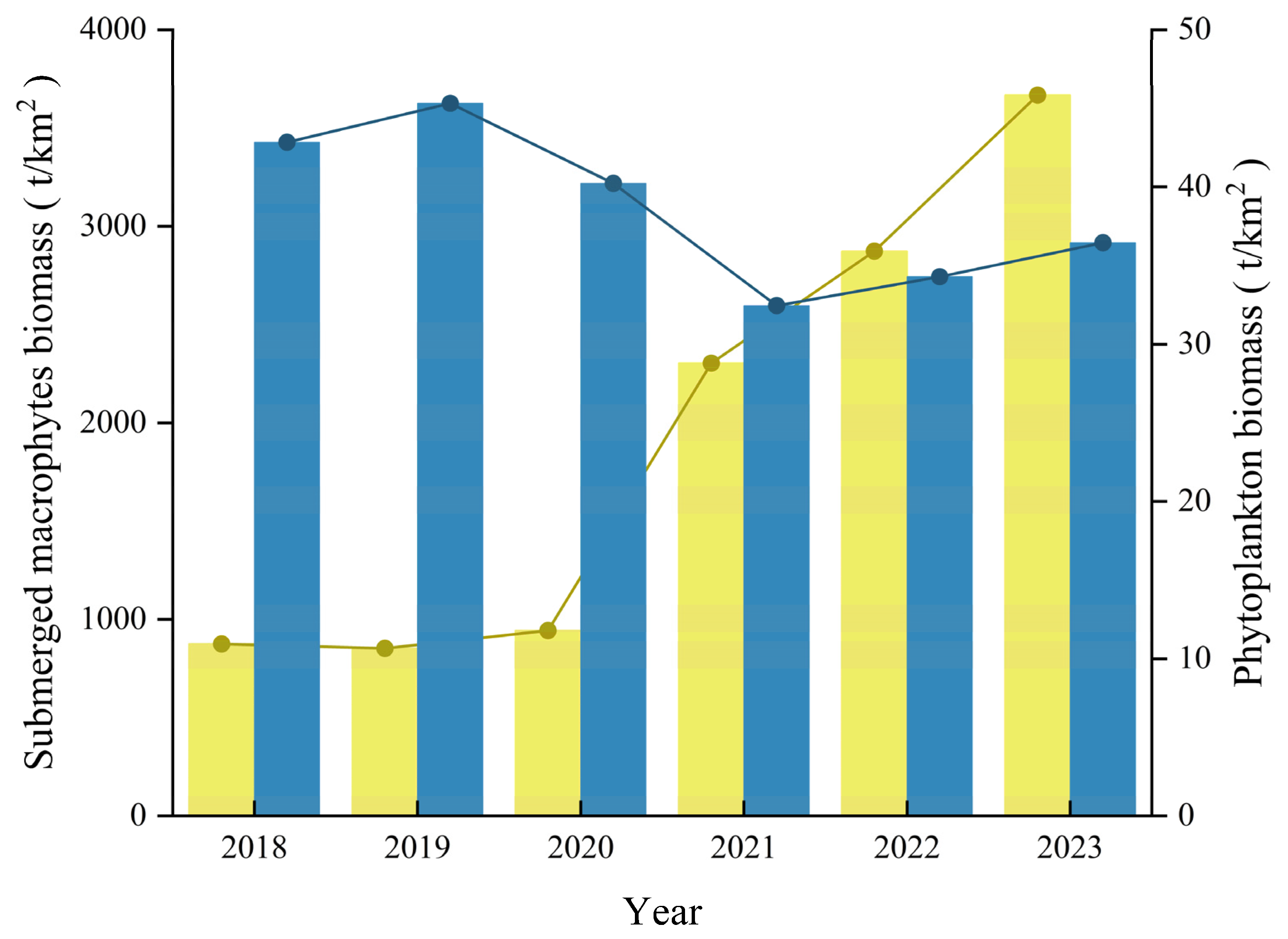 Sustainability 16 09372 g002
