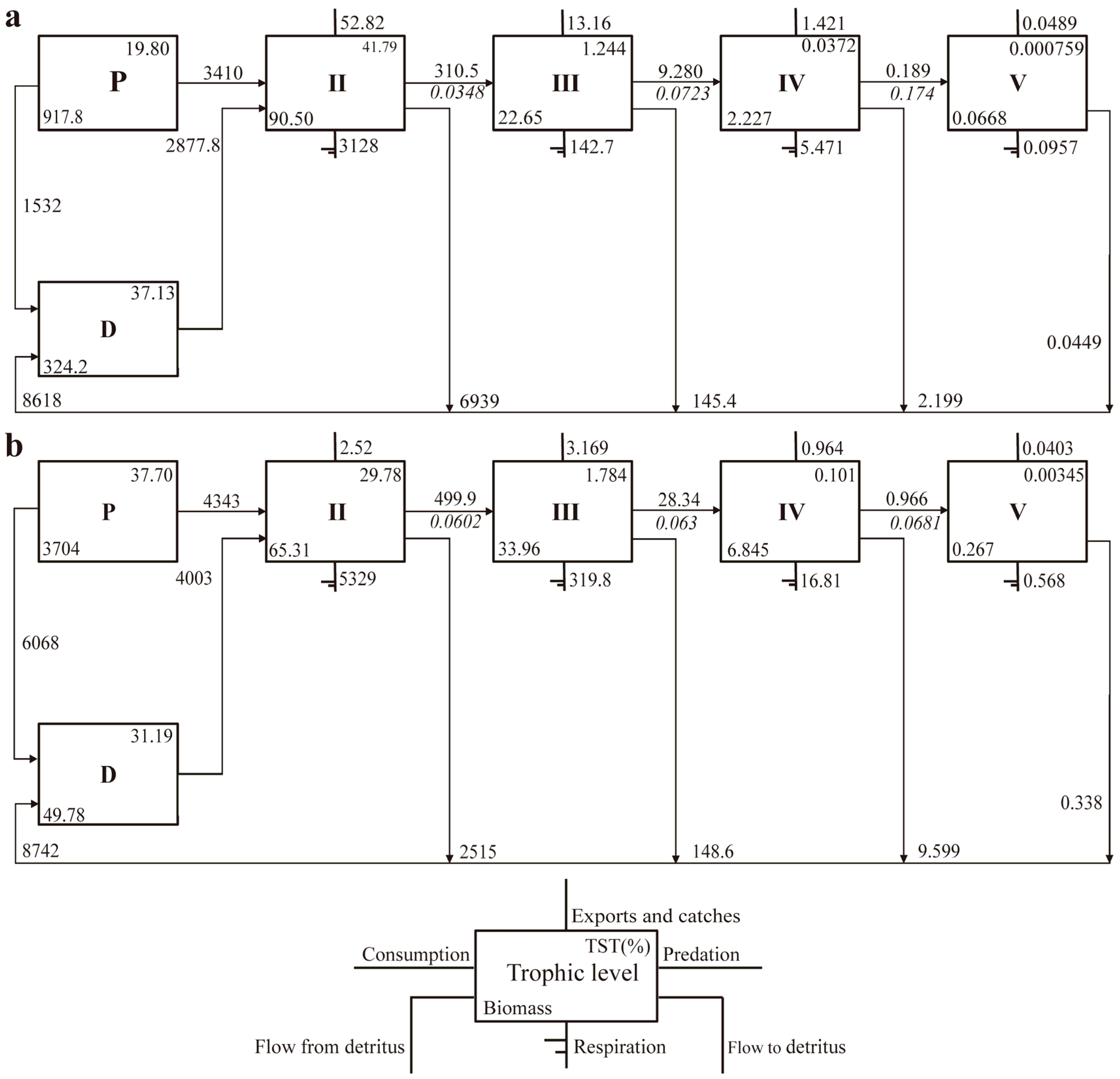 Sustainability 16 09372 g005