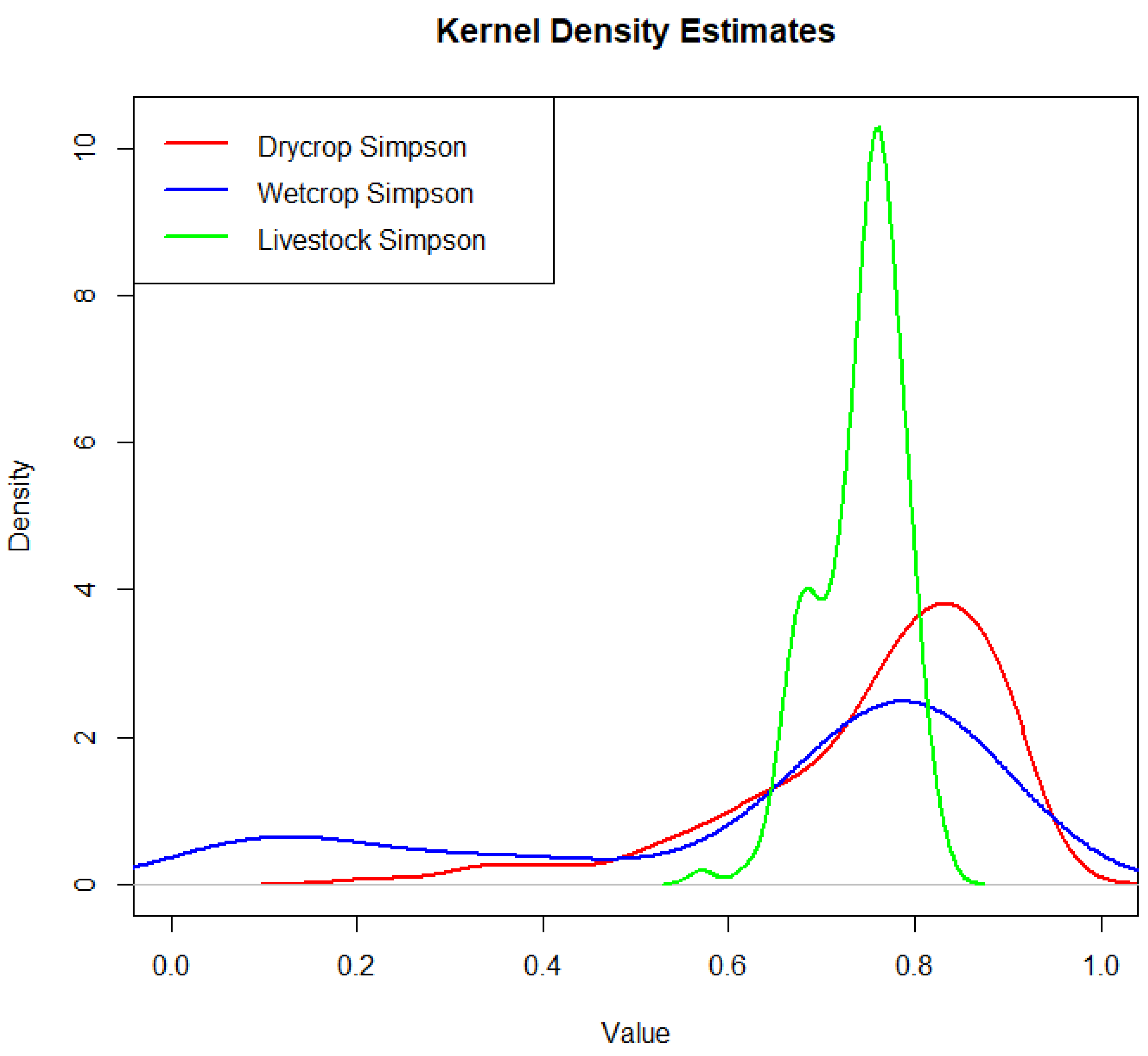 Sustainability 16 09384 g002