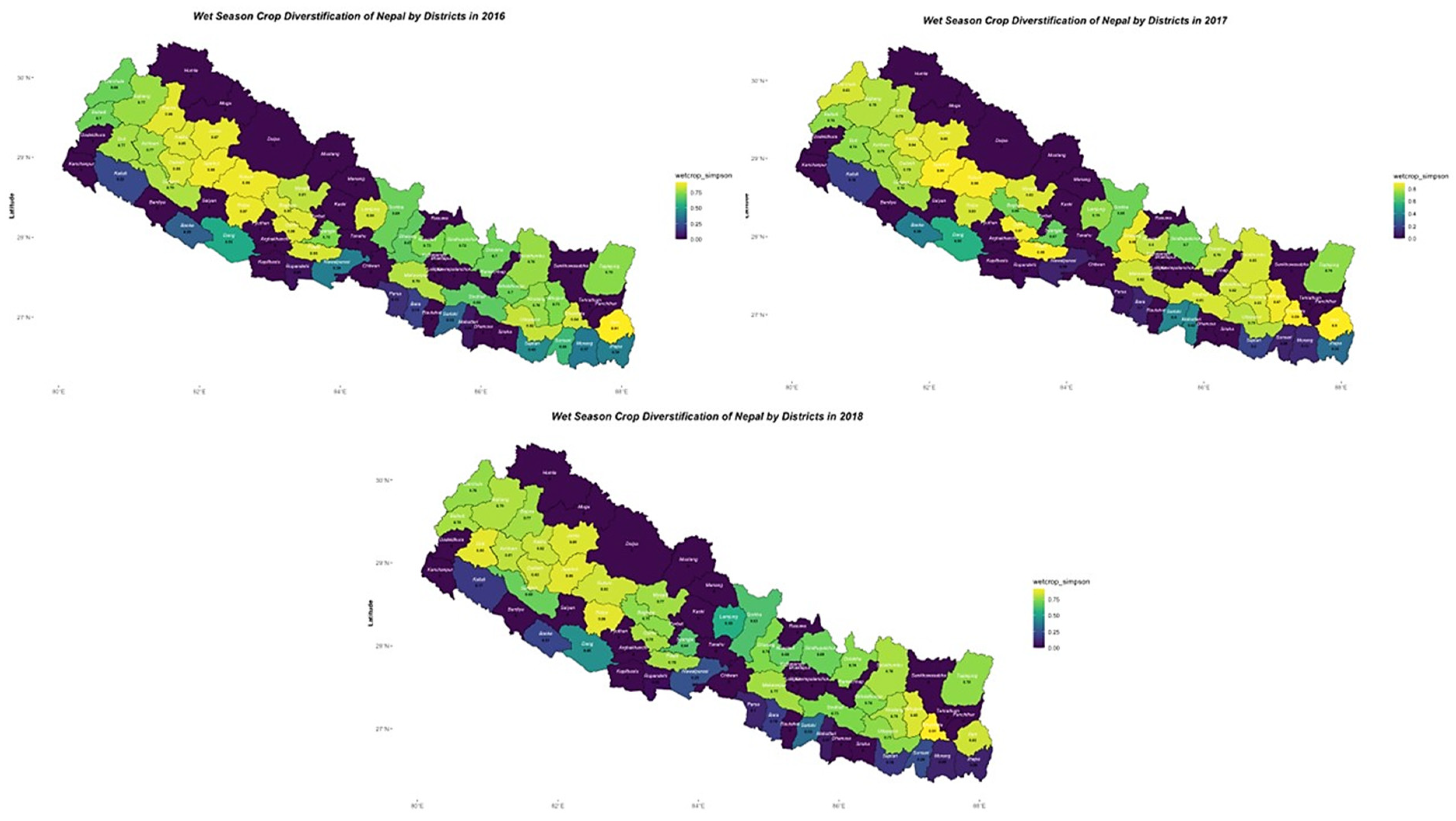 Sustainability 16 09384 g0a1