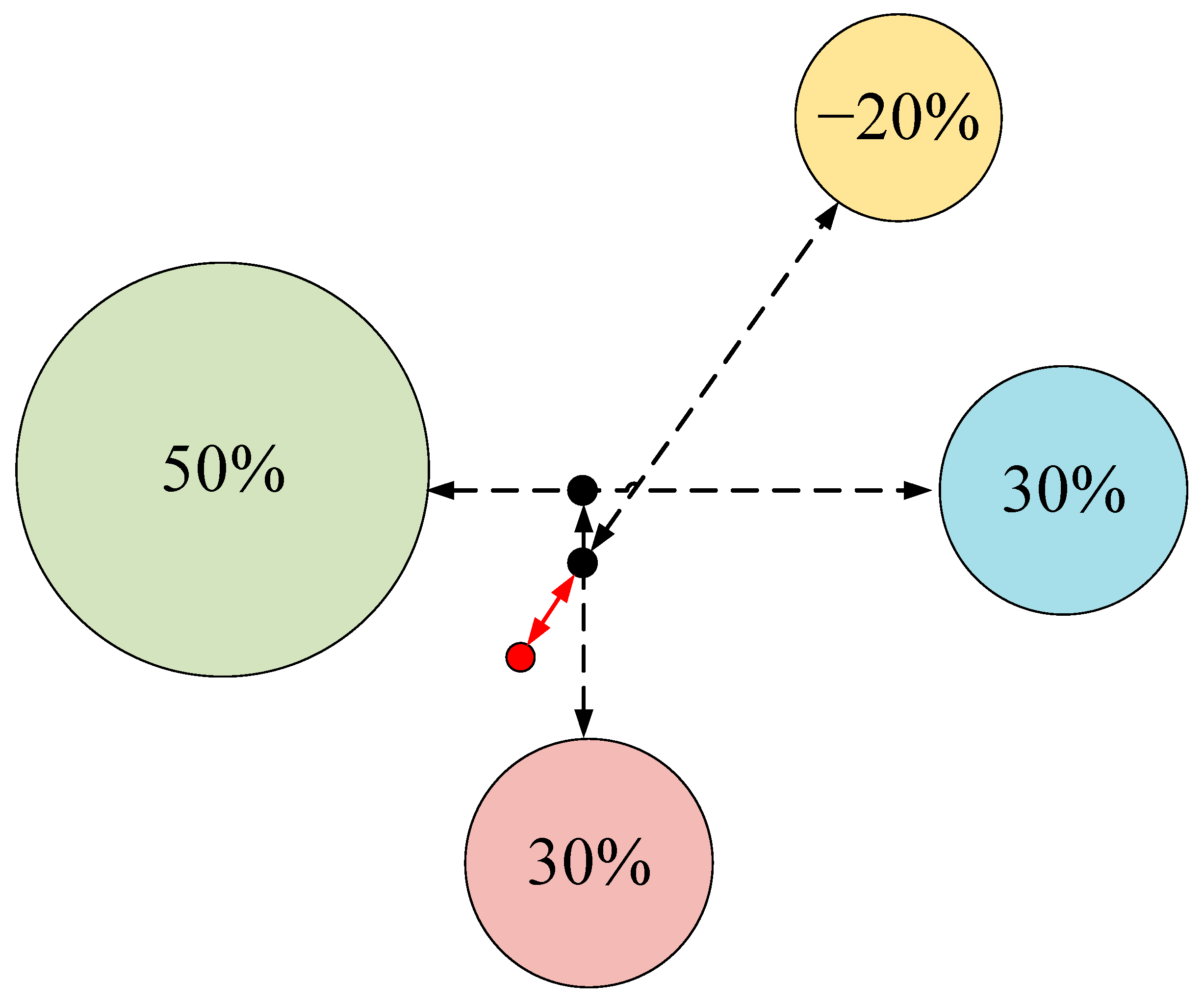 Sustainability 16 09385 g003
