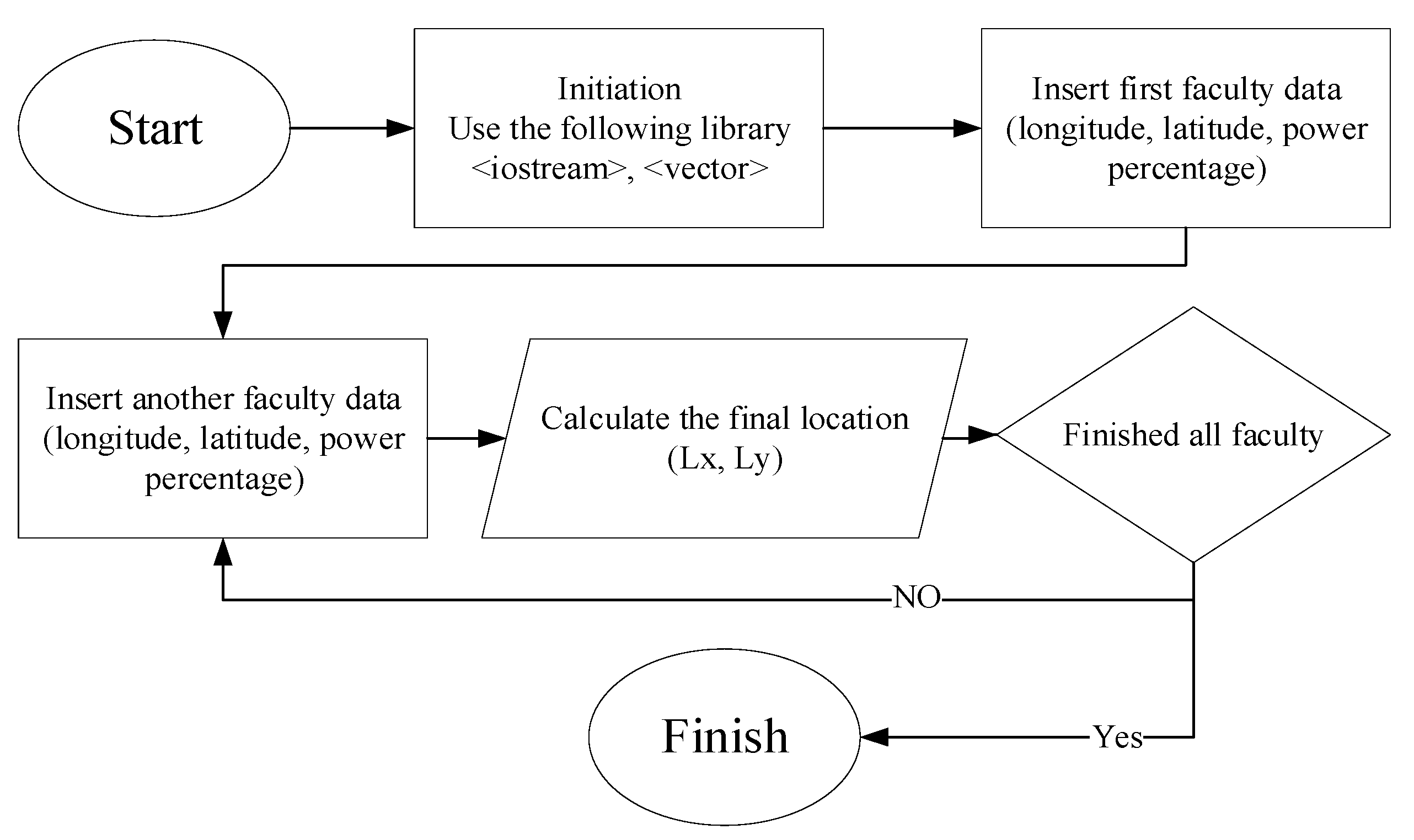 Sustainability 16 09385 g004