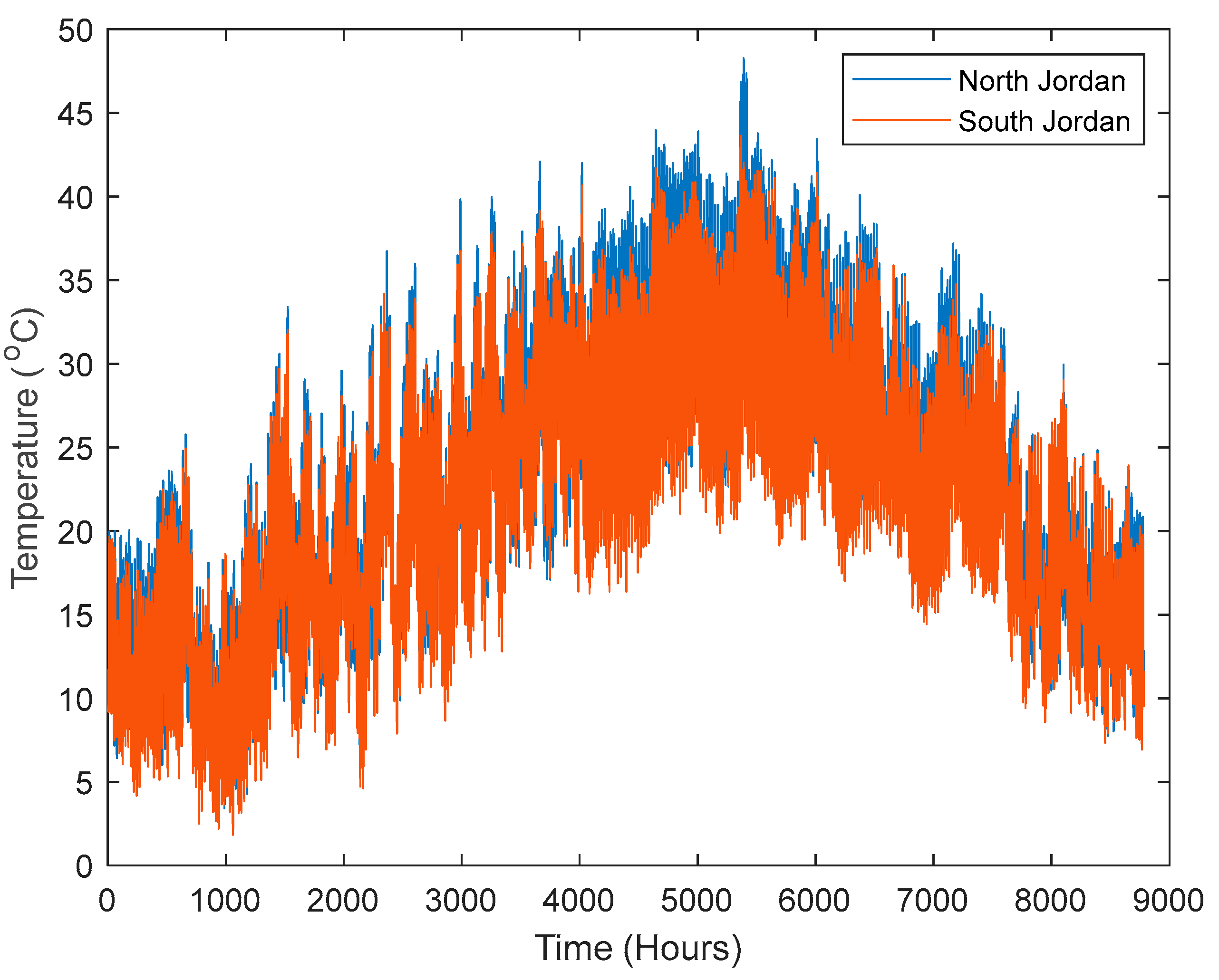 Sustainability 16 09385 g009