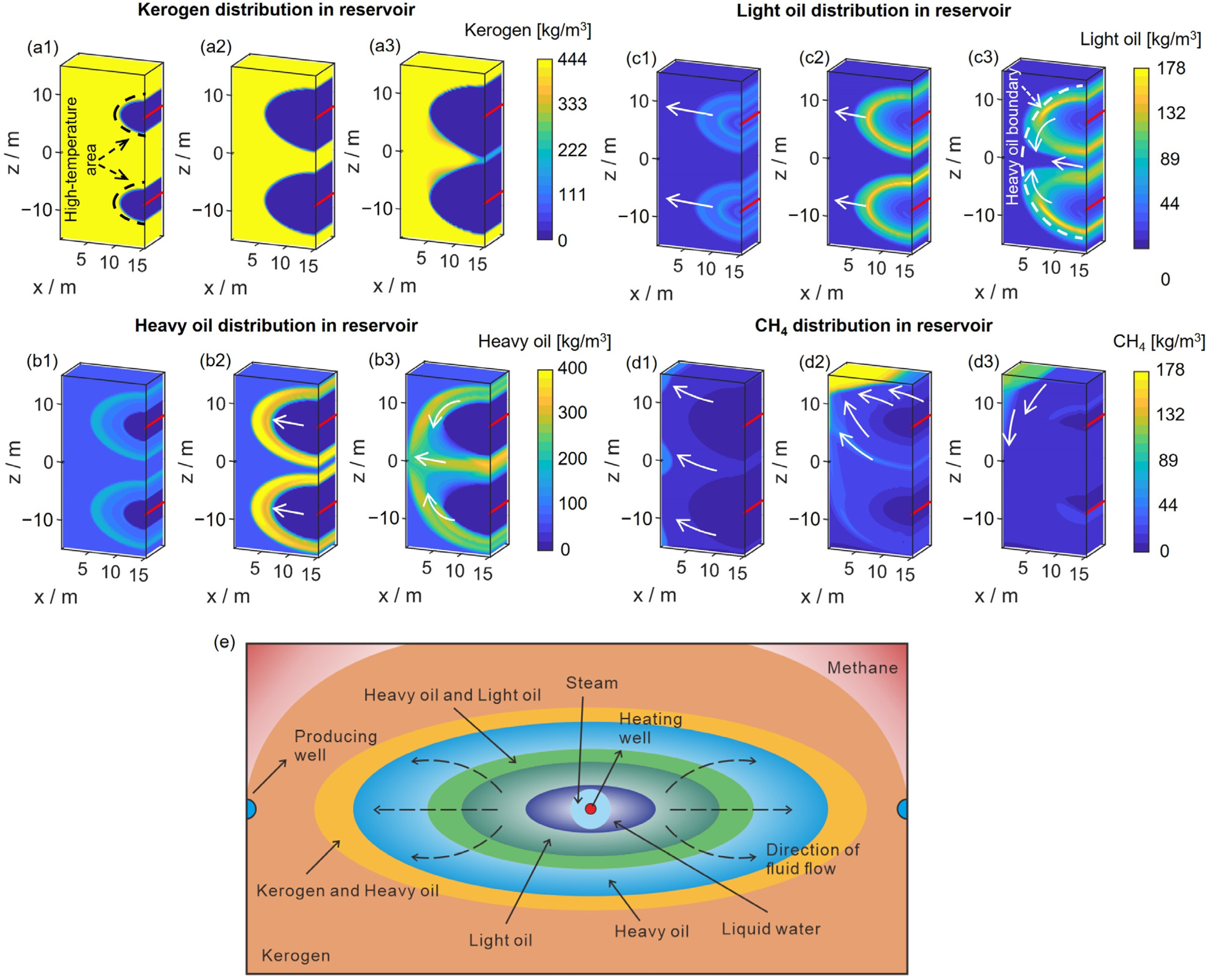 Sustainability 16 09399 g005