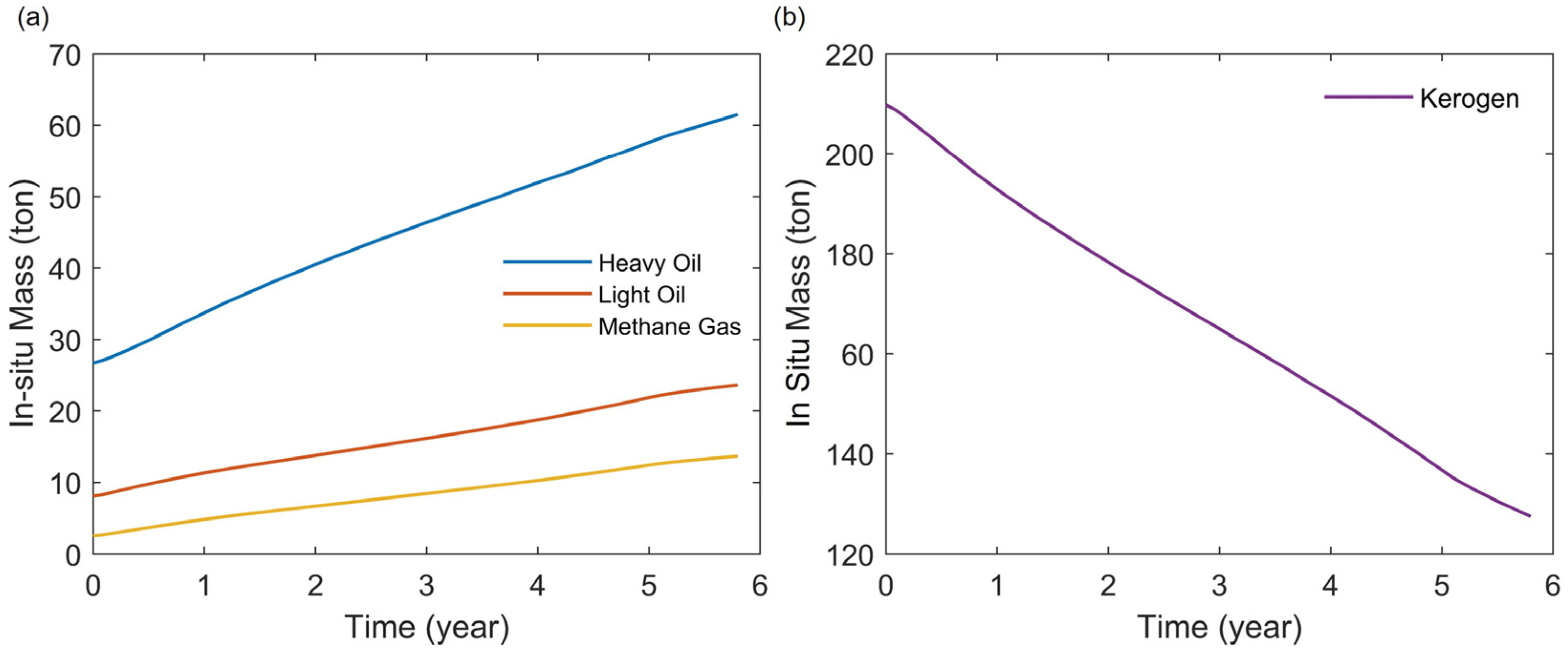Sustainability 16 09399 g006