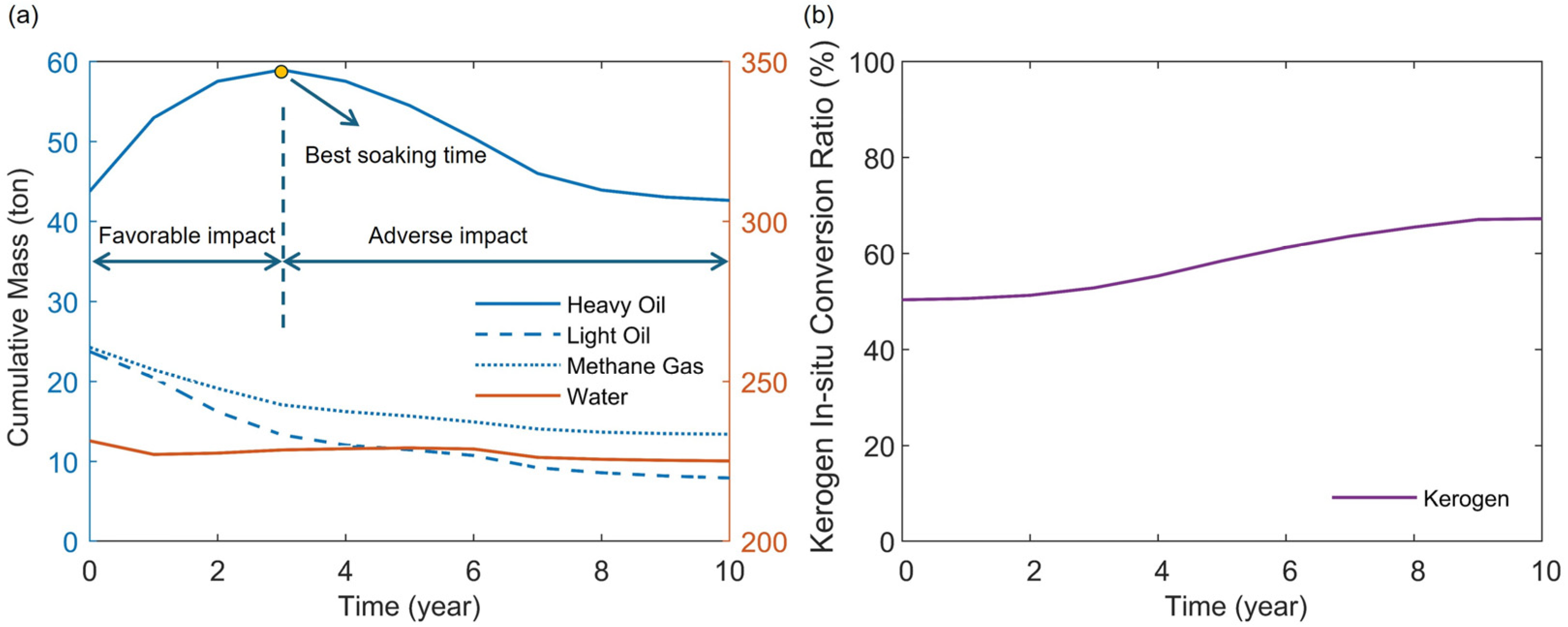 Sustainability 16 09399 g010