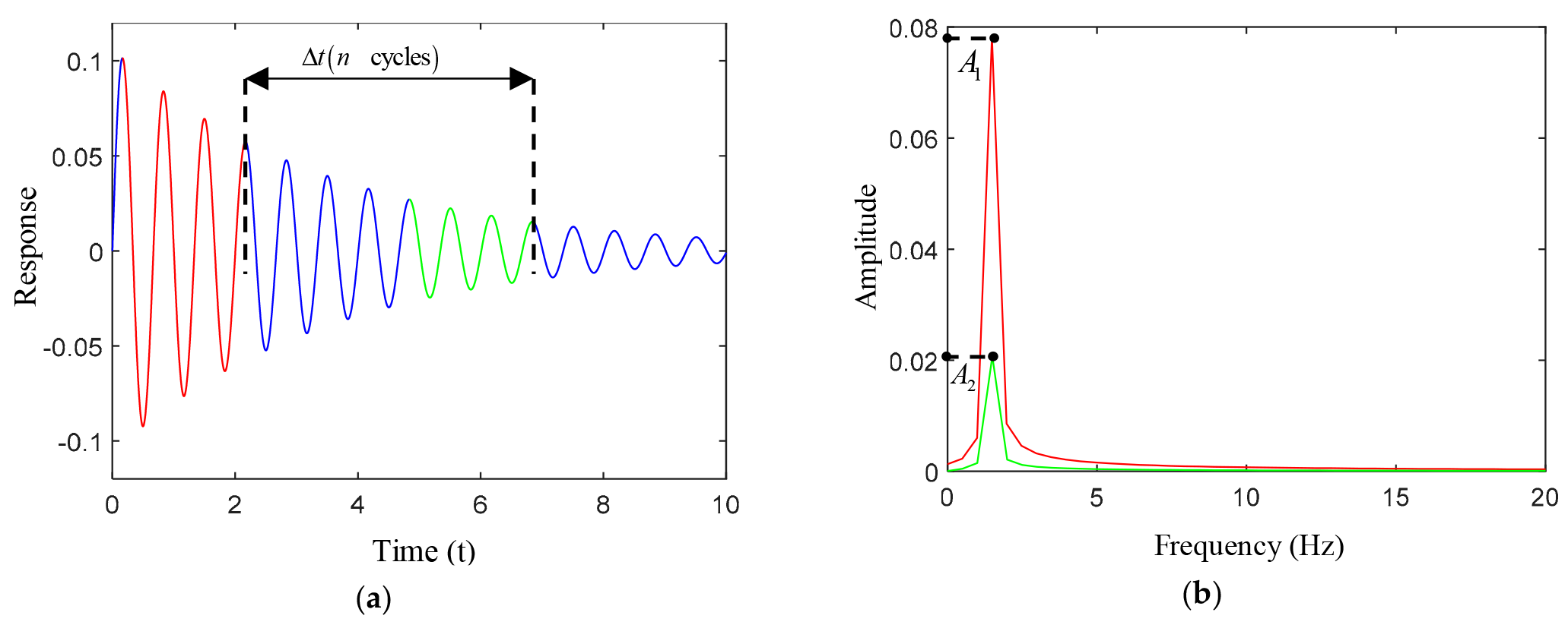 Sustainability 16 09410 g002