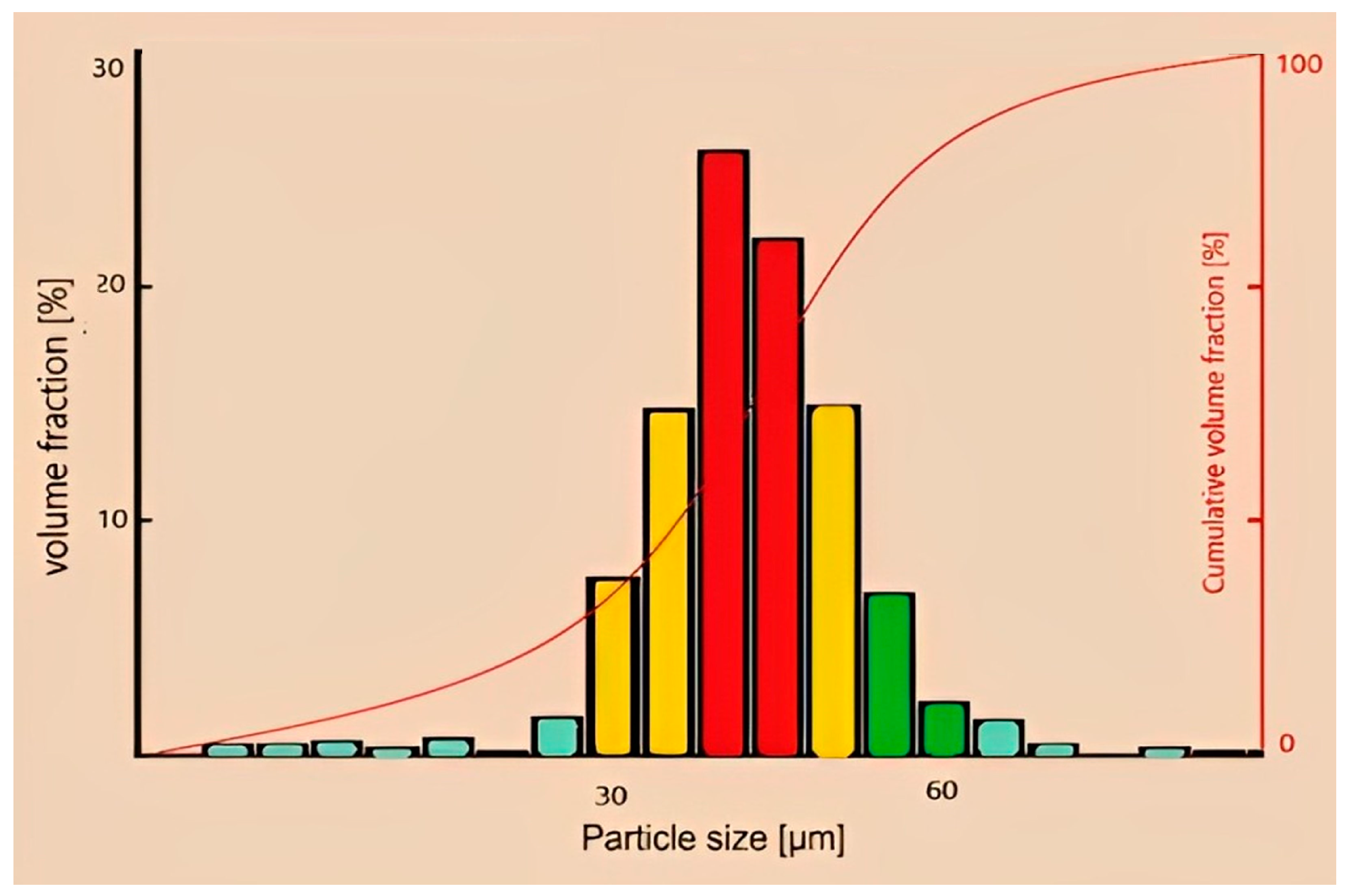 Sustainability 16 09416 g001