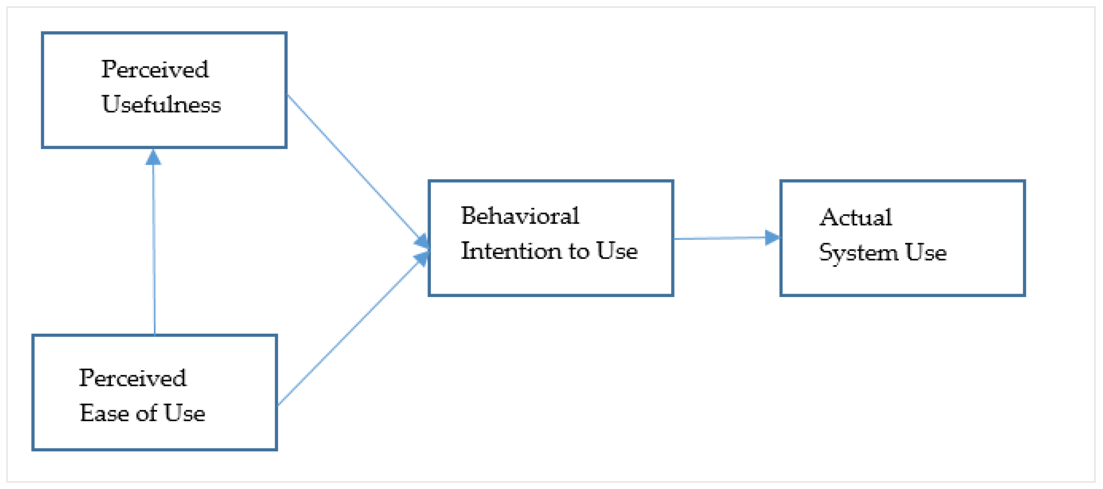 Sustainability 16 09439 g002