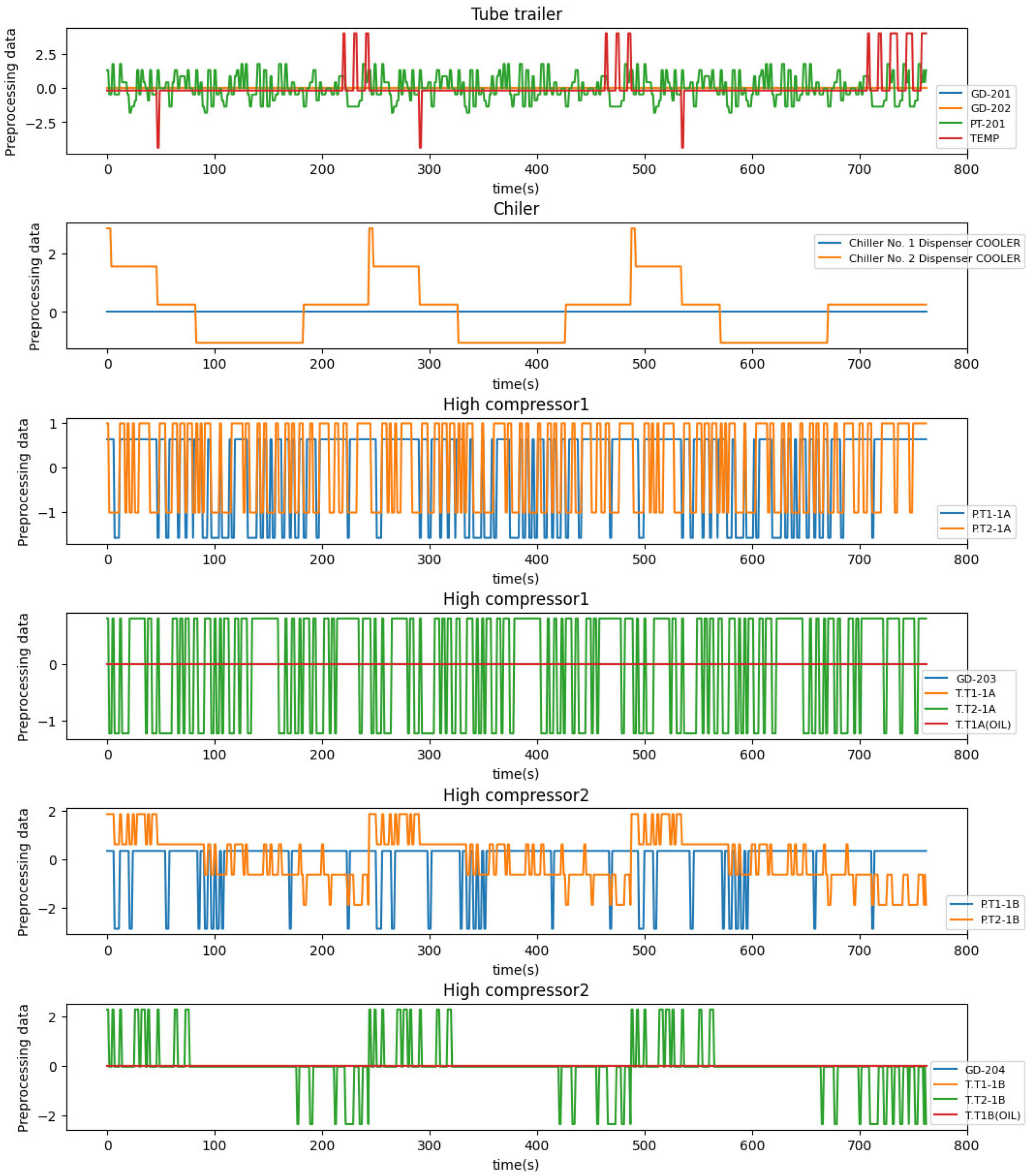 Sustainability 16 09482 g006a