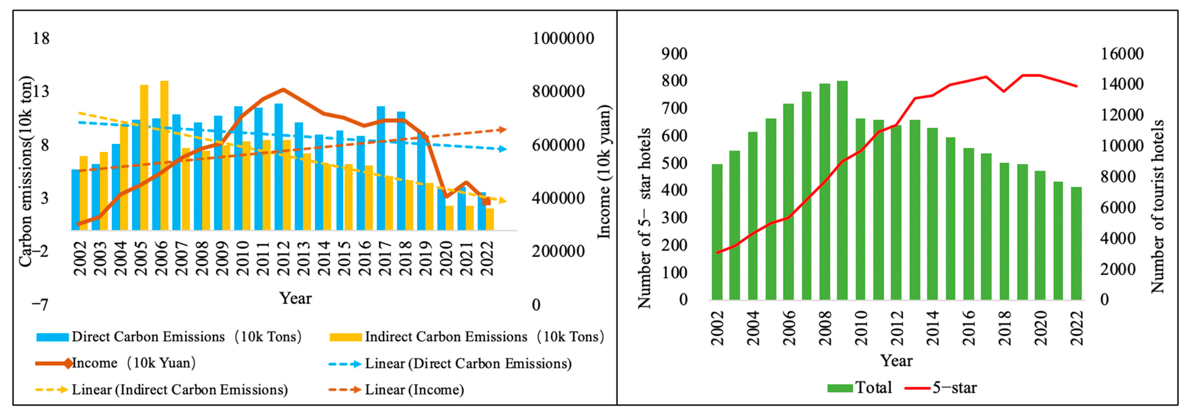 Sustainability 16 09489 g001