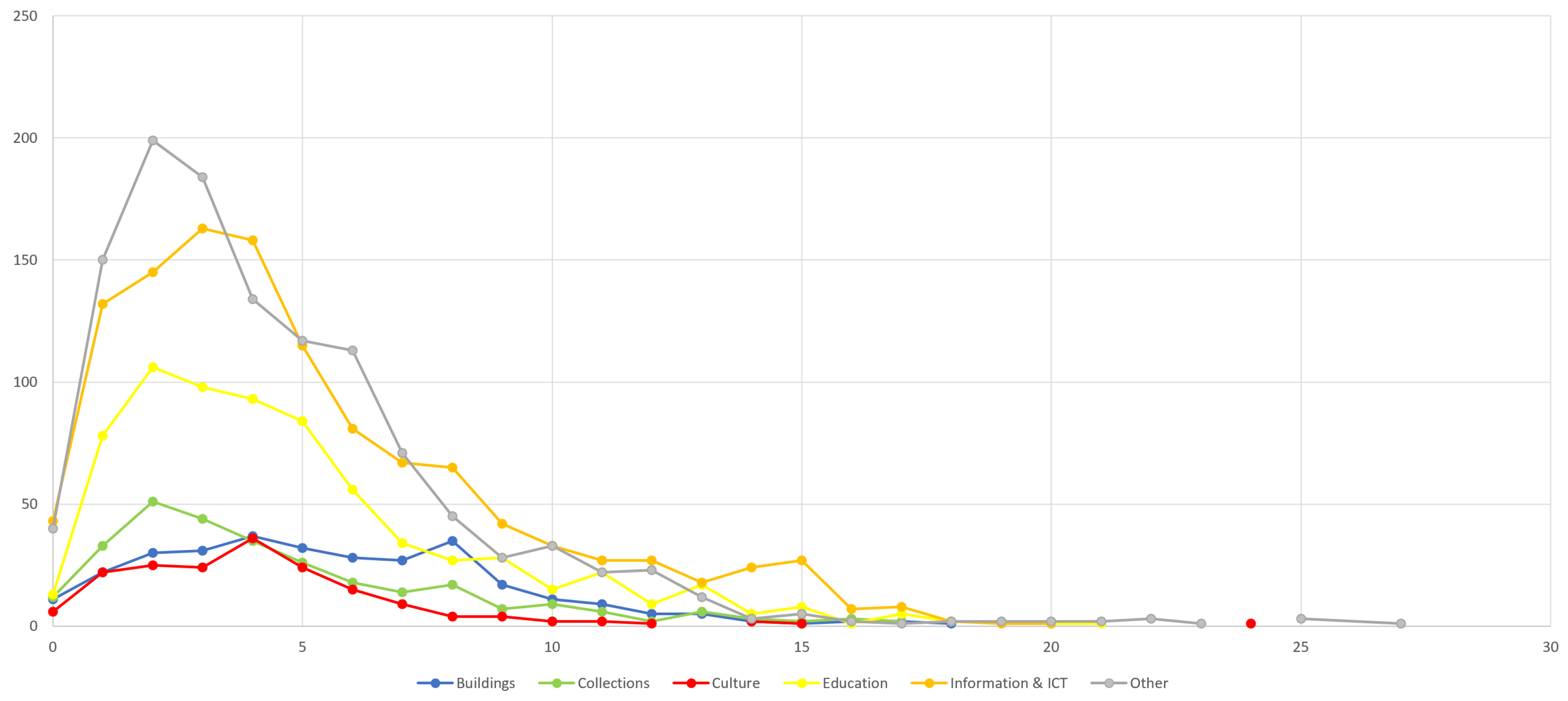 Sustainability 16 09552 g003
