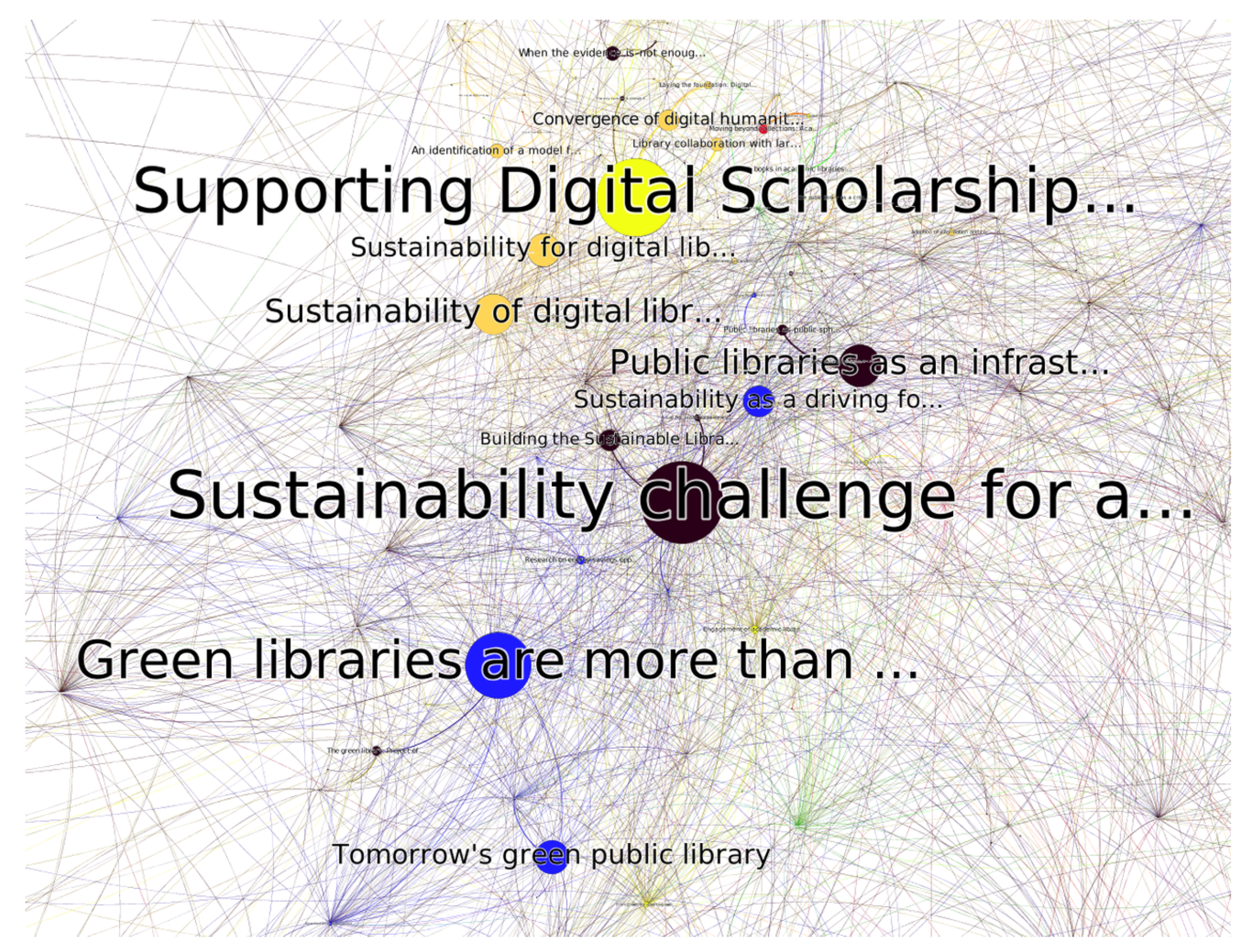 Sustainability 16 09552 g006