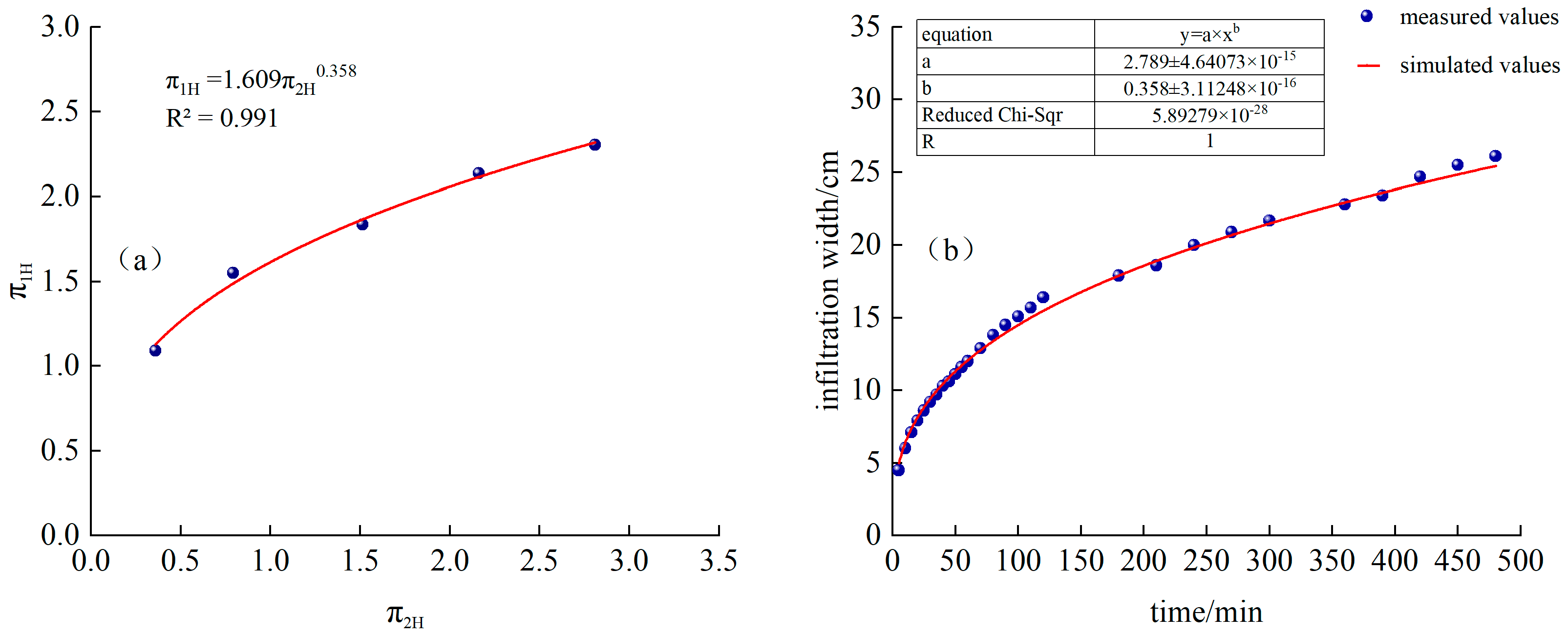 Sustainability 16 09553 g008