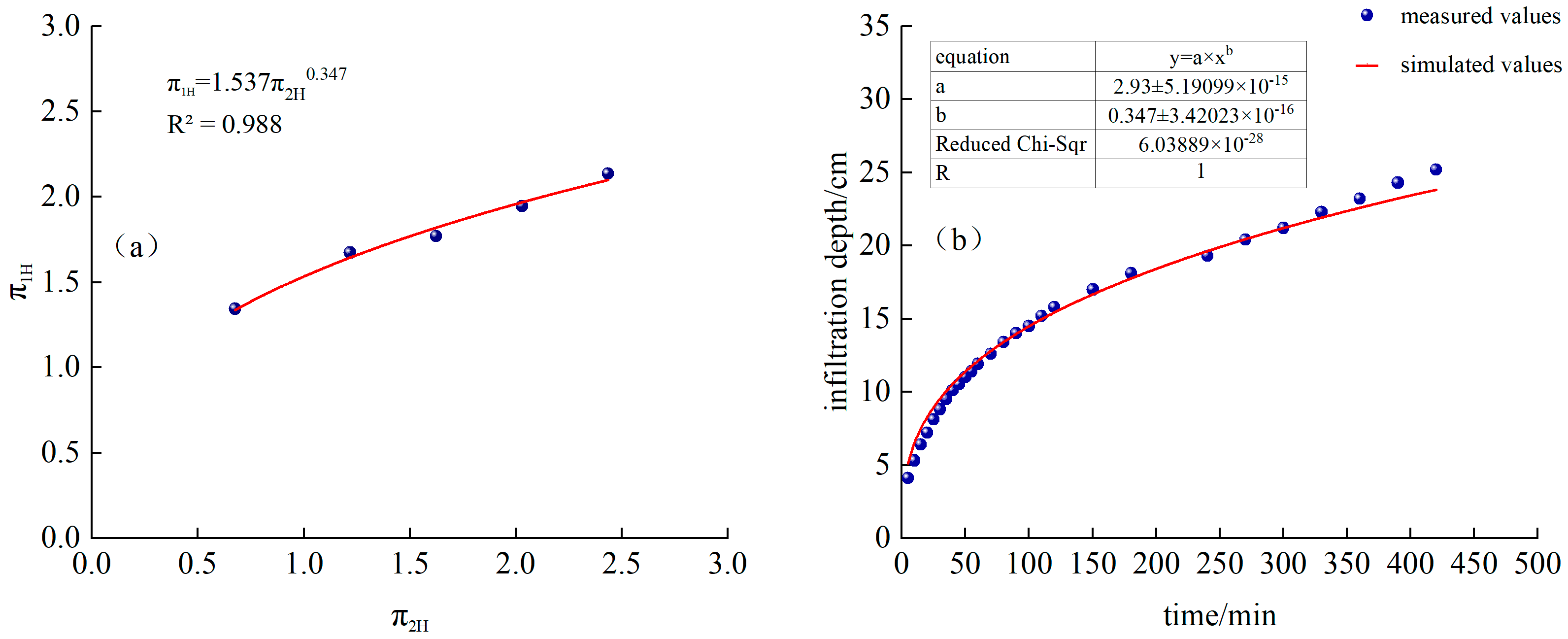 Sustainability 16 09553 g010