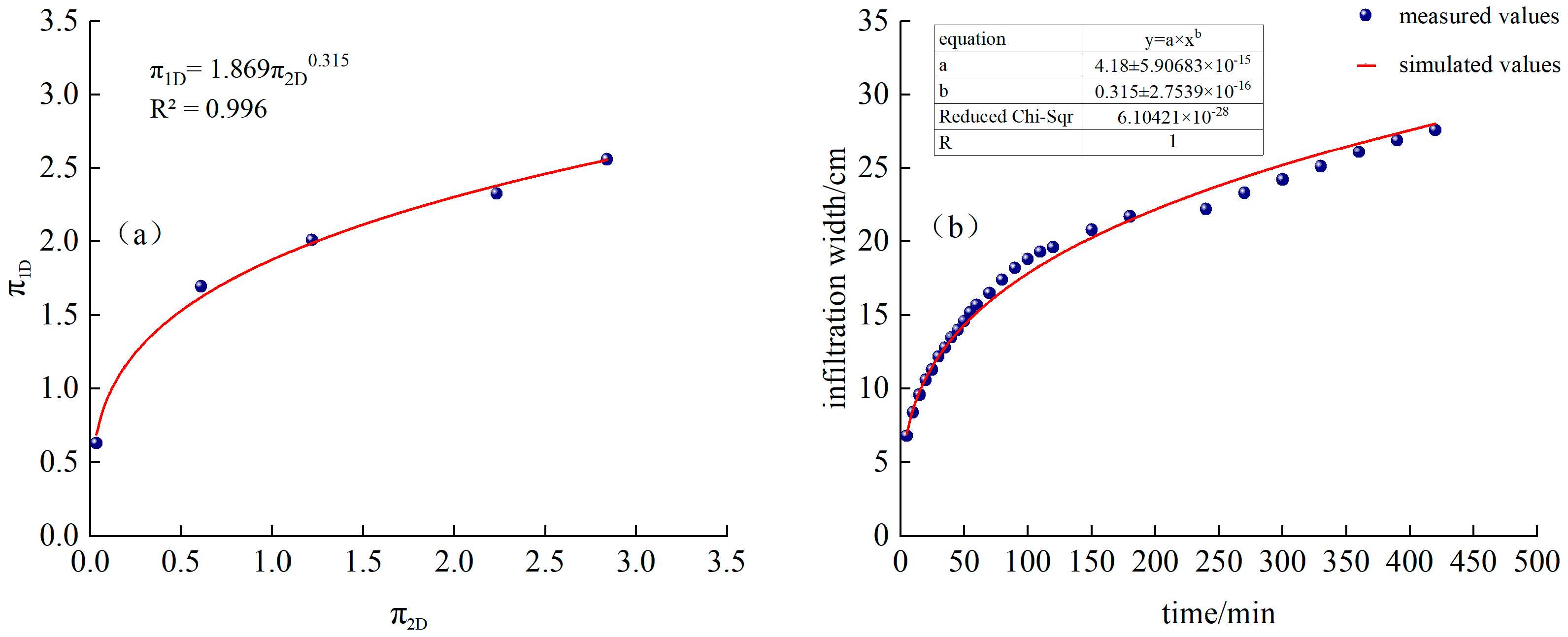 Sustainability 16 09553 g011