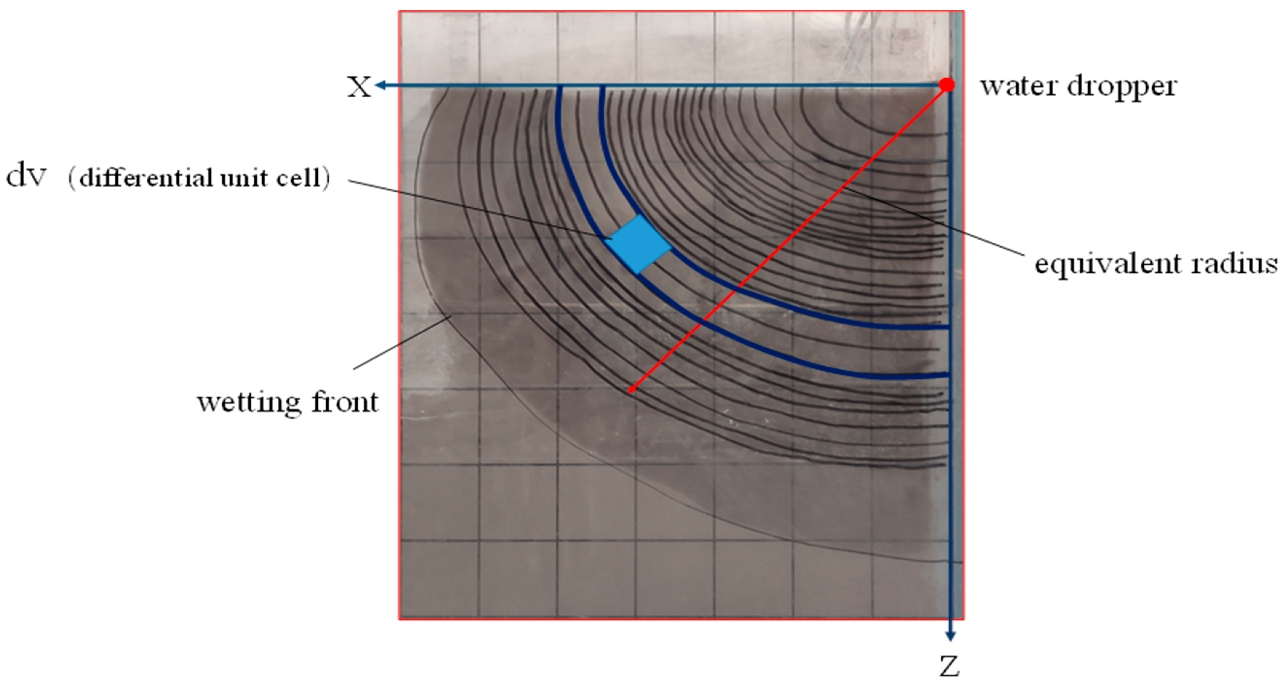 Sustainability 16 09553 g013