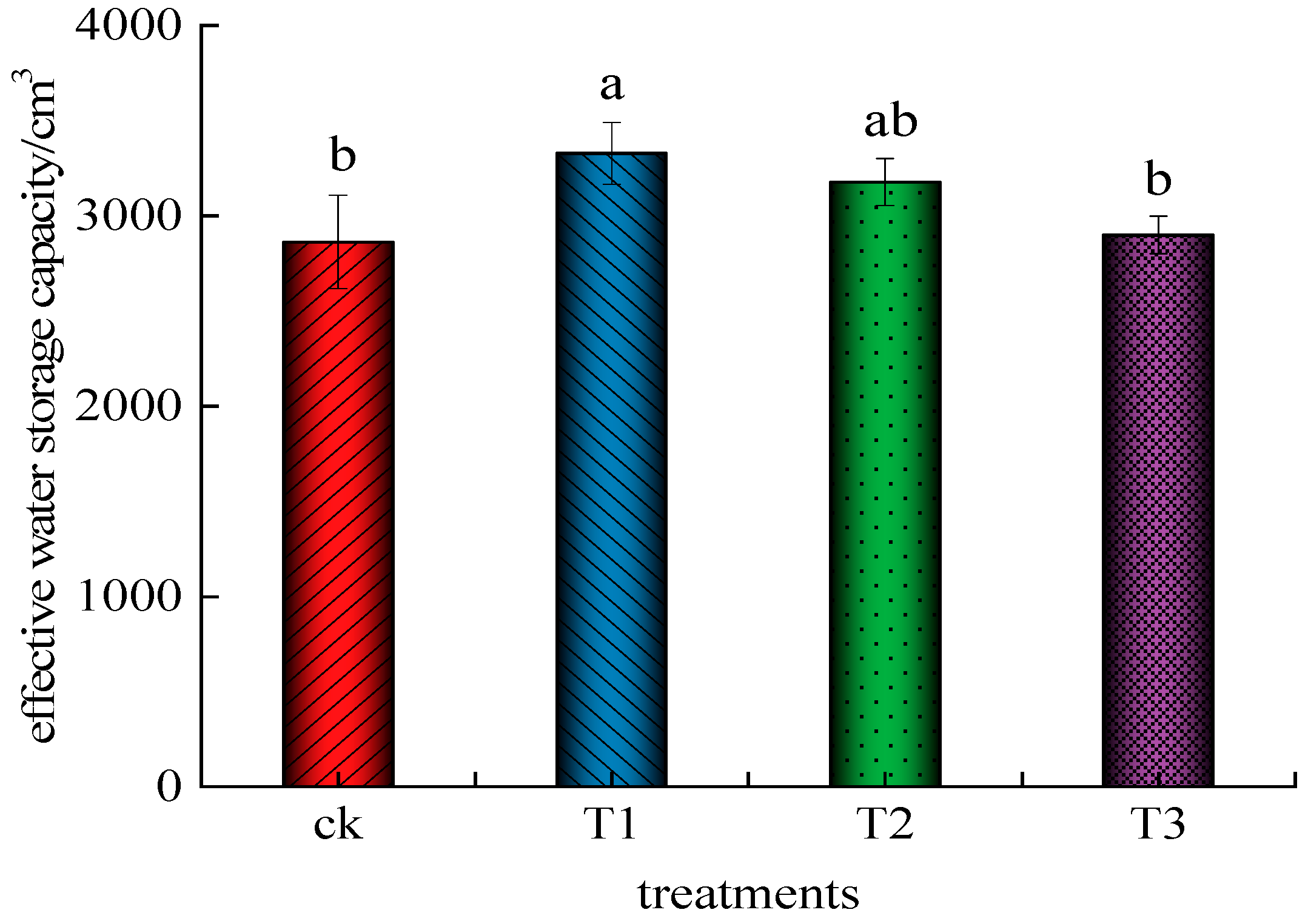 Sustainability 16 09553 g014