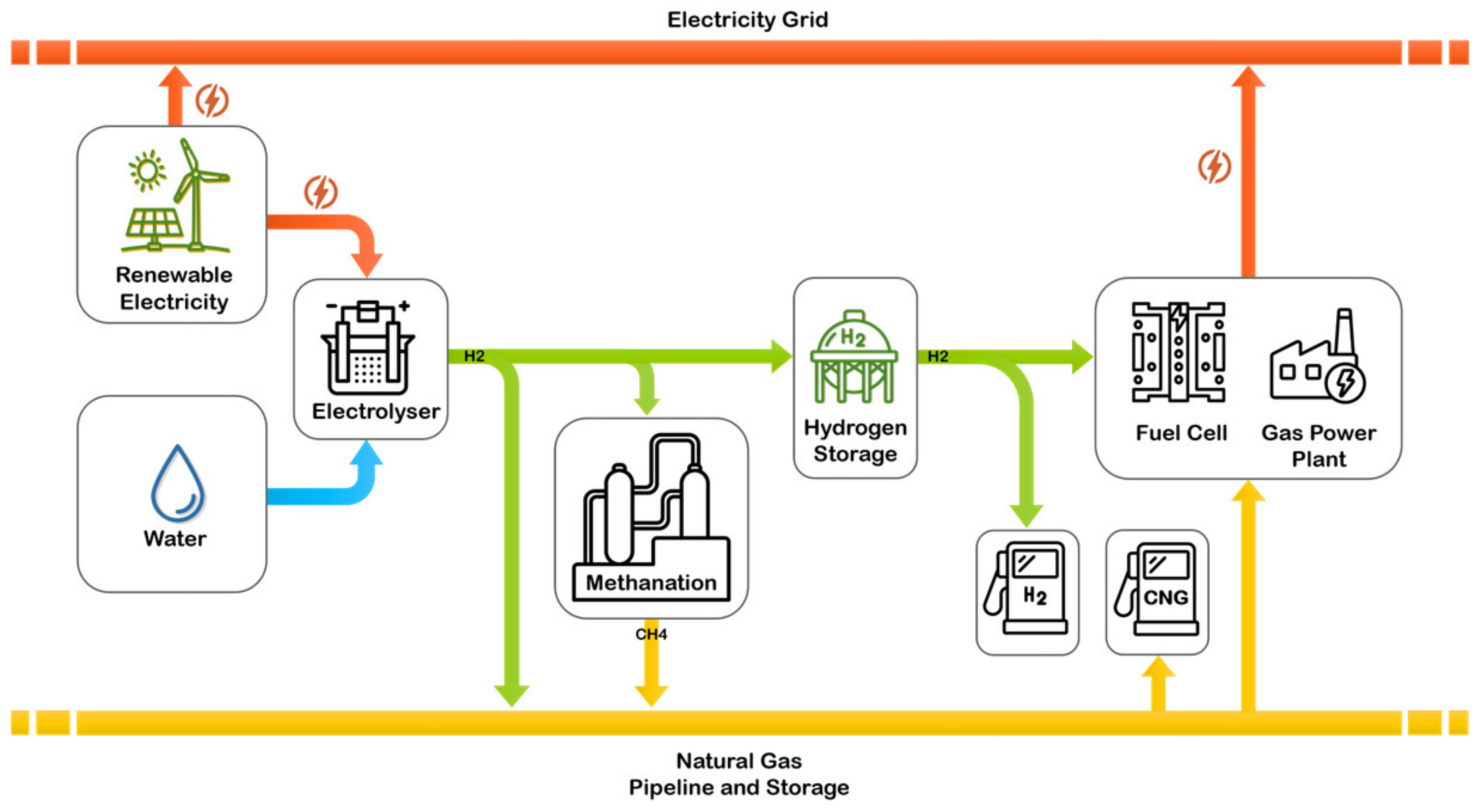 Sustainability 16 09555 g008